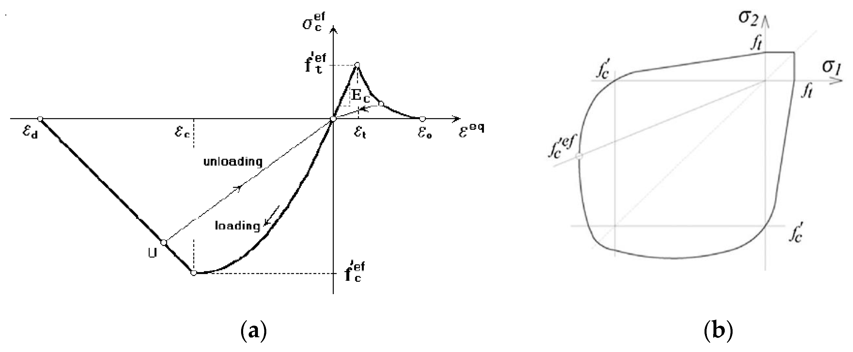 Materials 16 00022 g013 Materials 16 00022 g013
