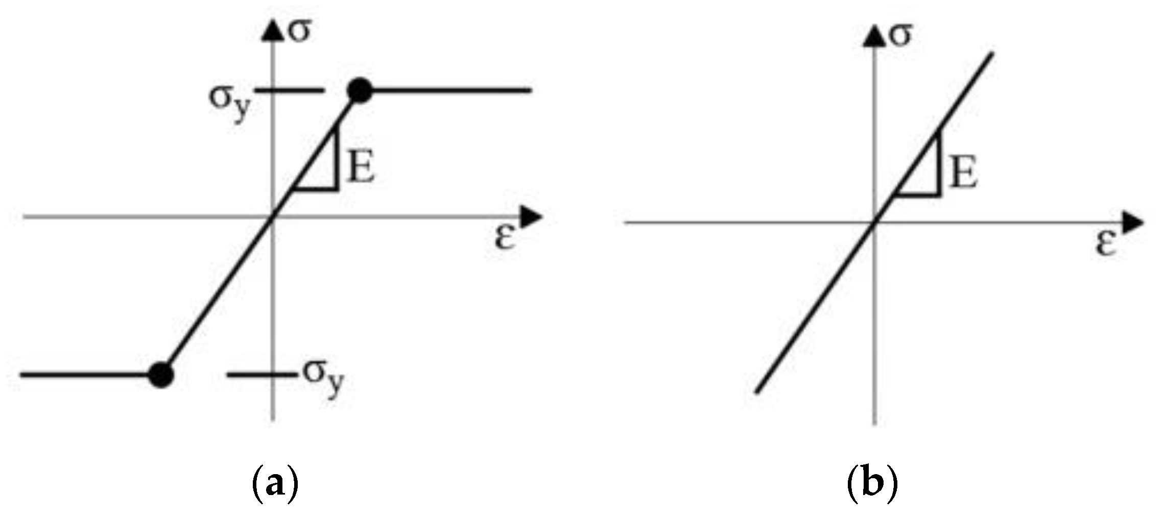 Materials 16 00022 g014 Materials 16 00022 g014