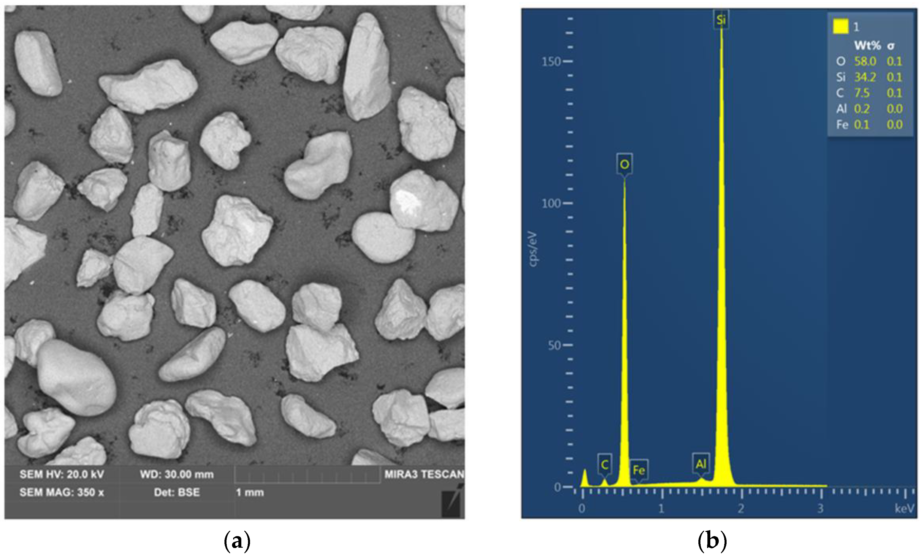Materials 16 00028 g001