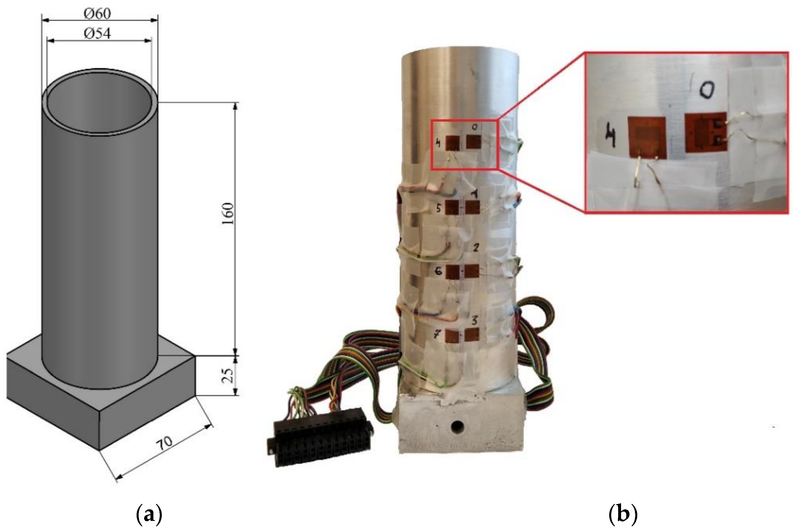 Materials 16 00028 g003