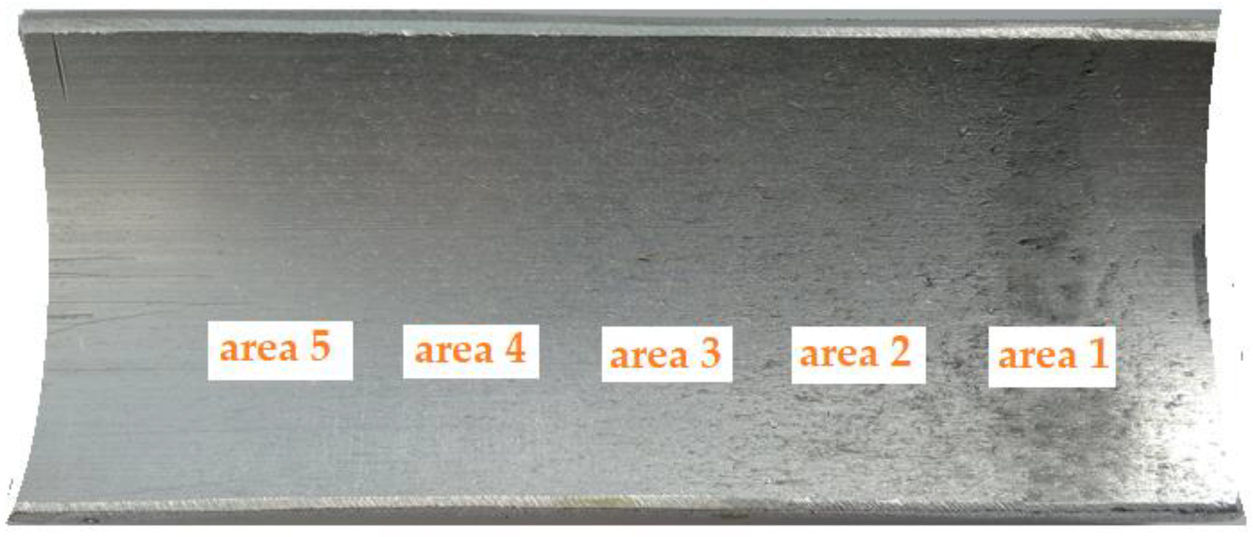 Materials 16 00028 g009