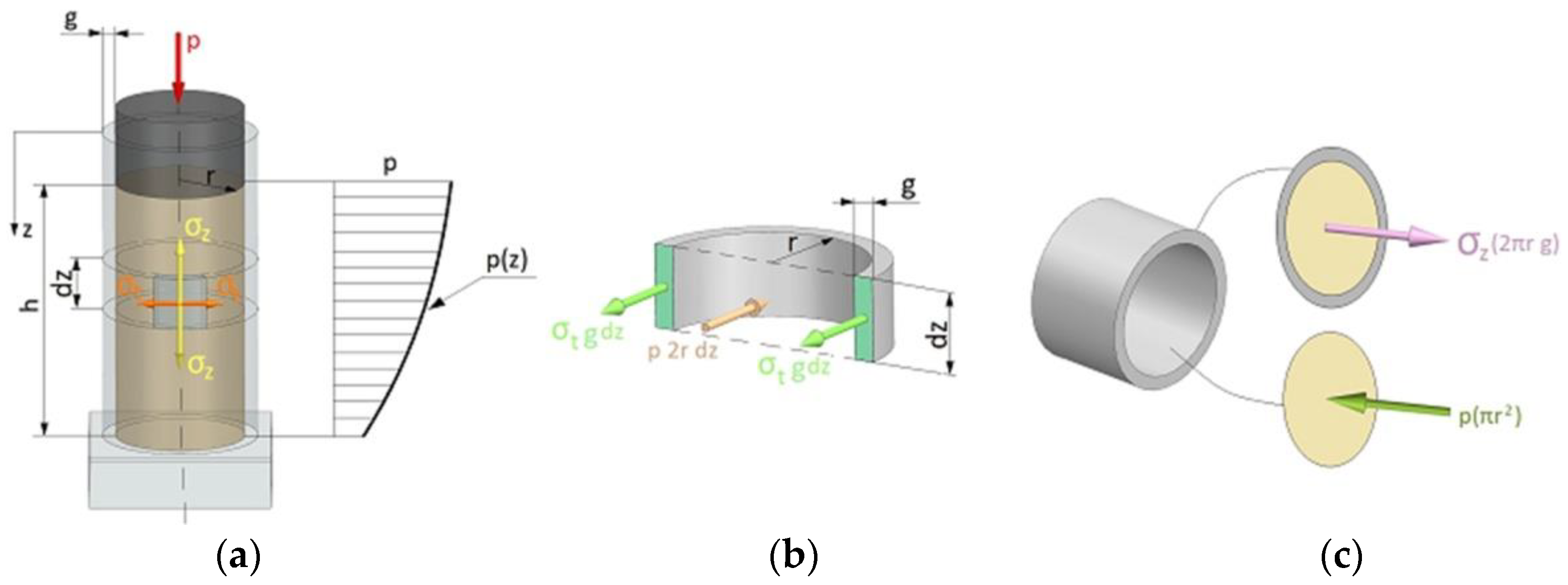 Materials 16 00028 g014