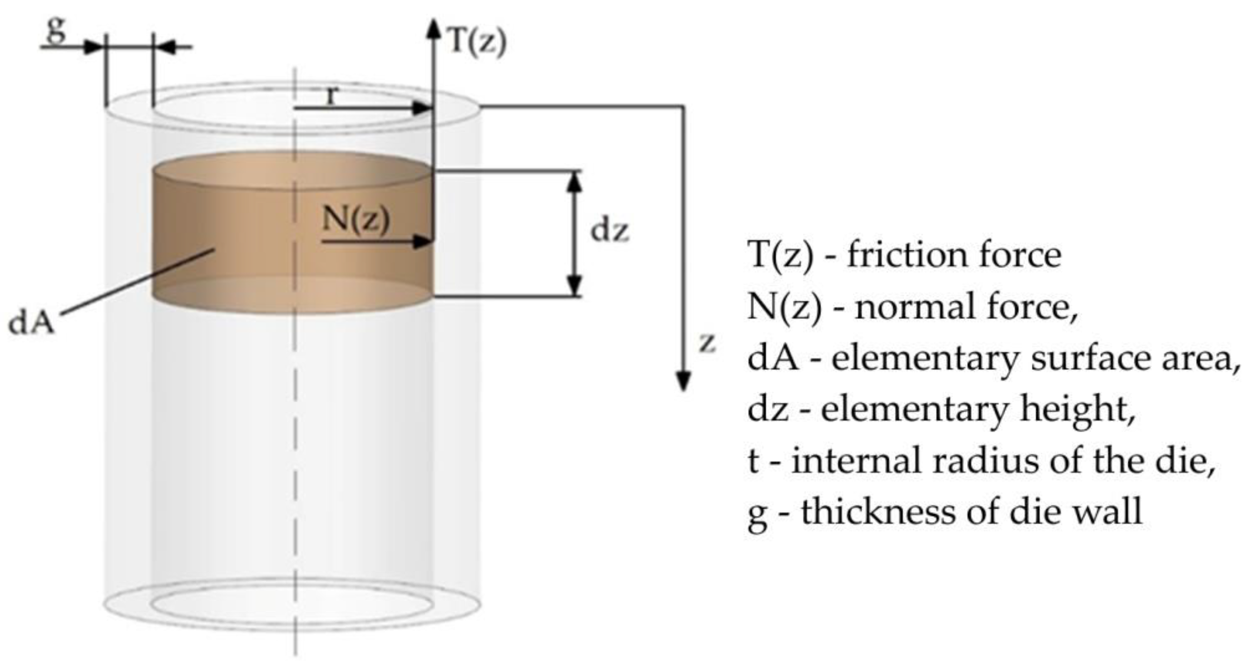 Materials 16 00028 g015