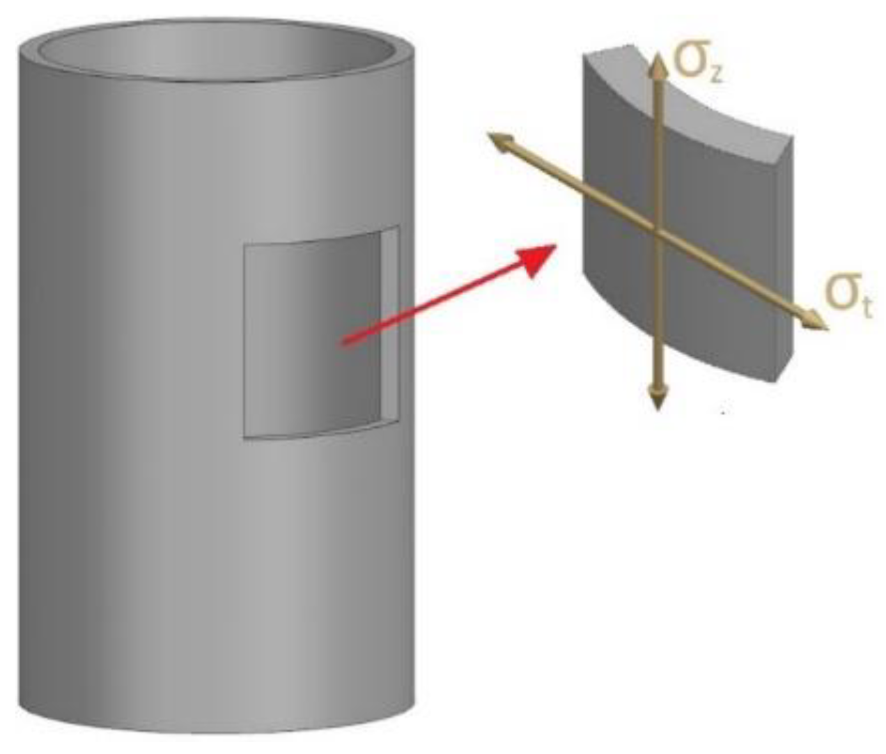 Materials 16 00028 g016