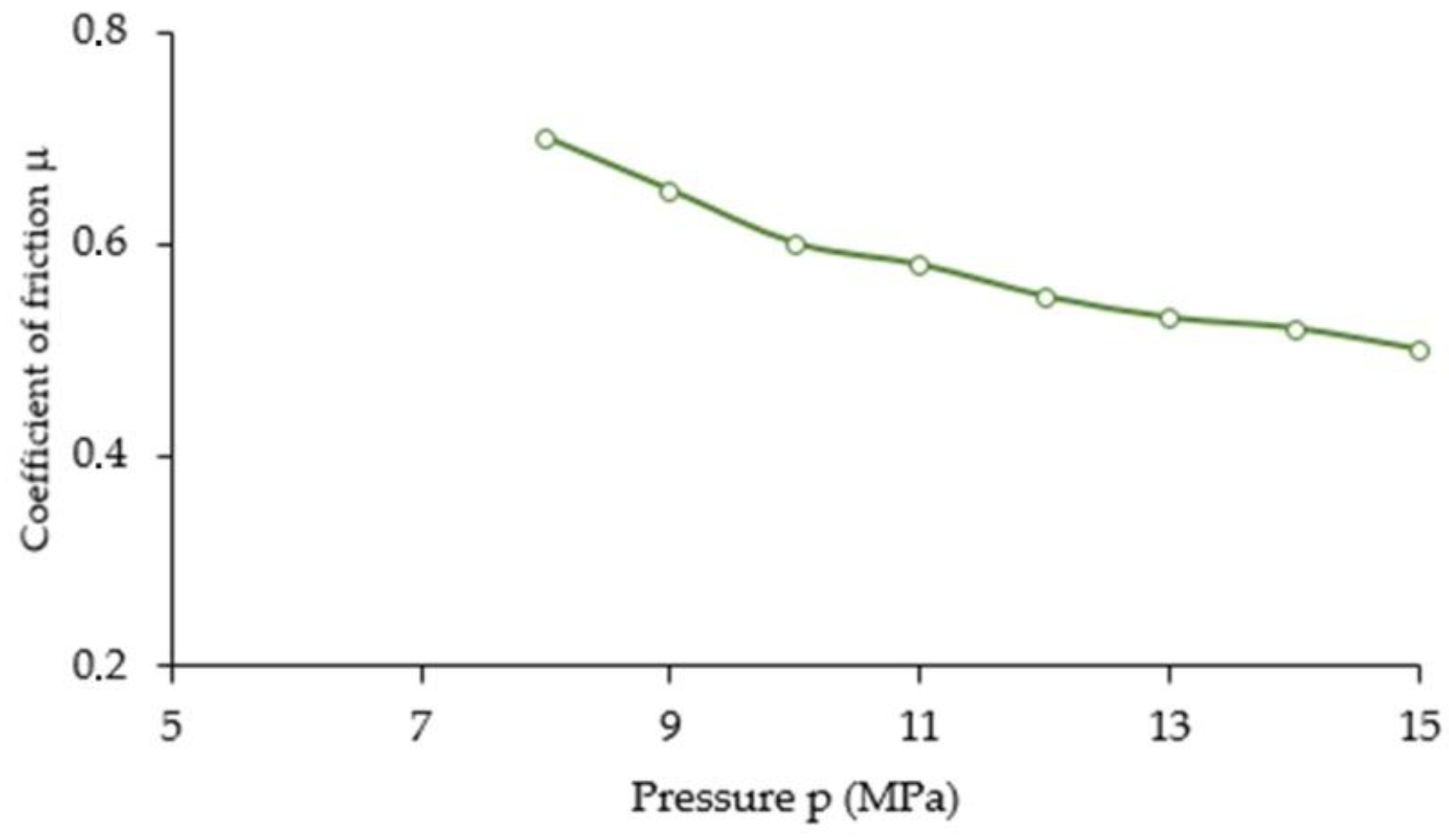Materials 16 00028 g018