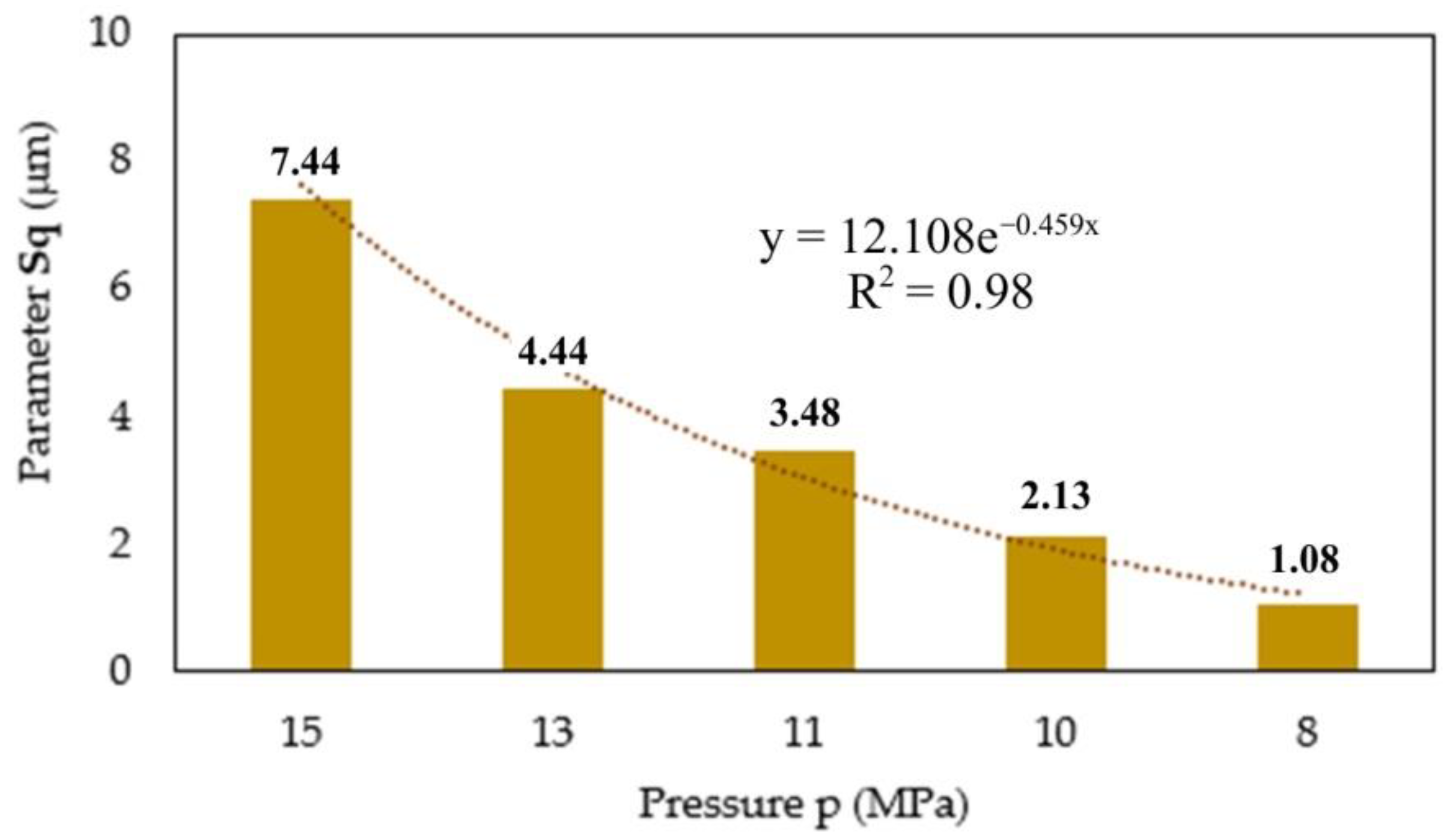 Materials 16 00028 g020