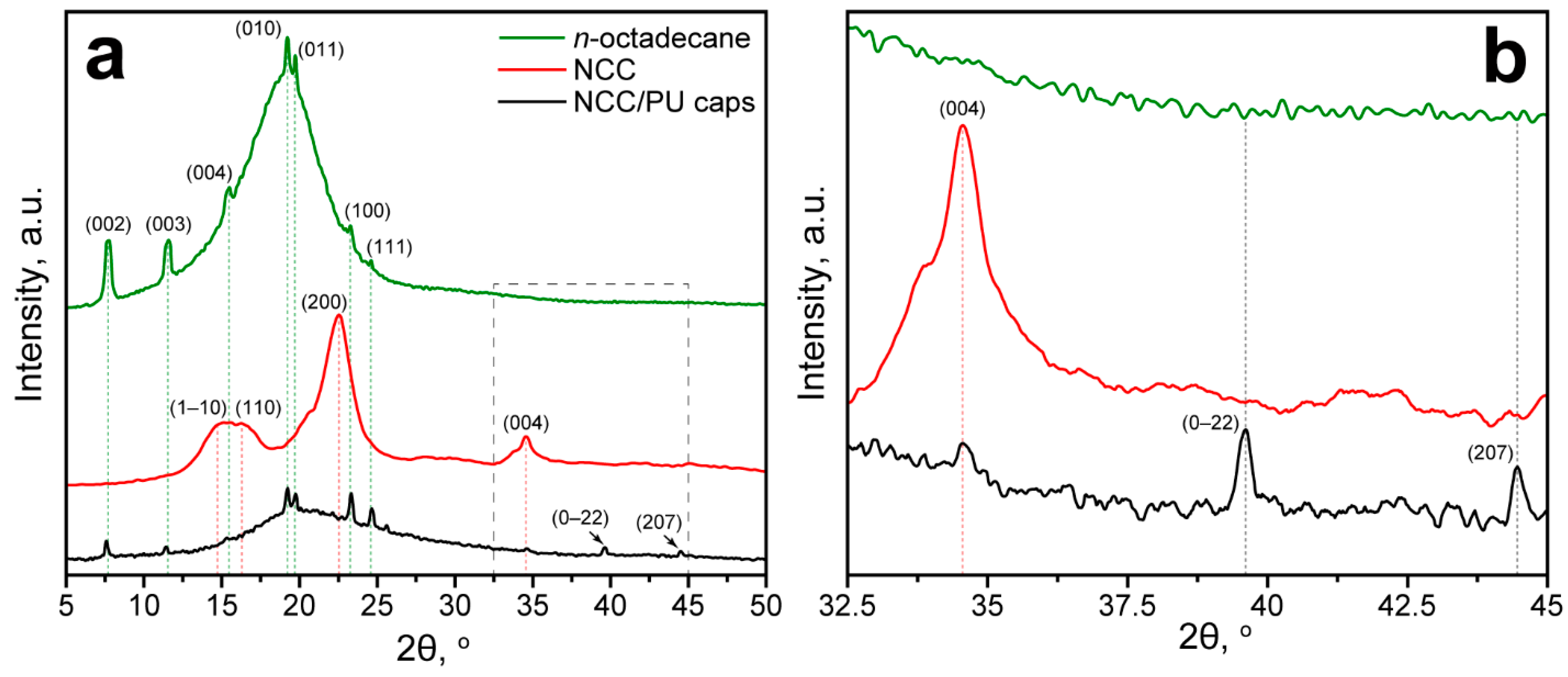Materials 16 00029 g002