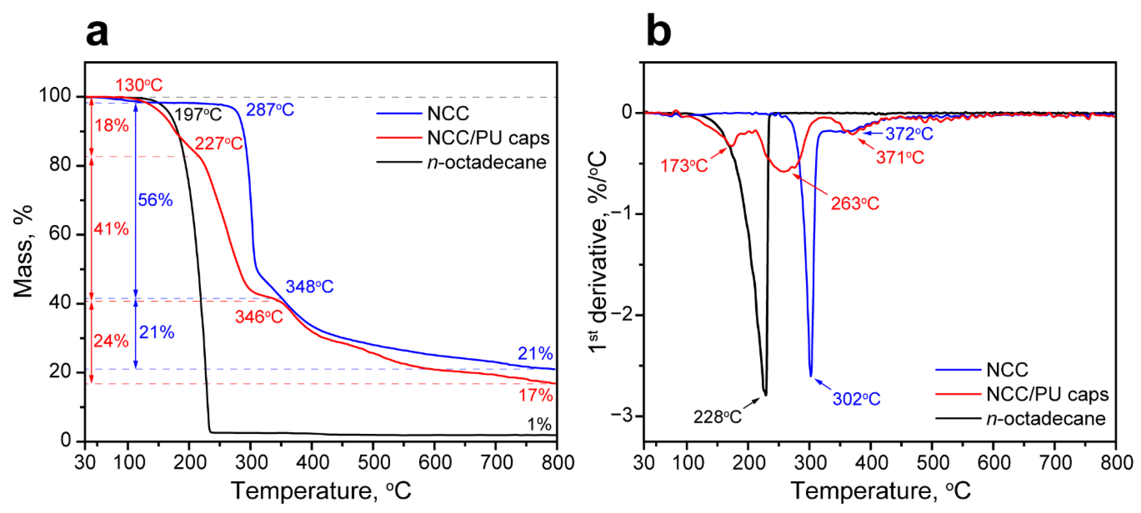 Materials 16 00029 g005