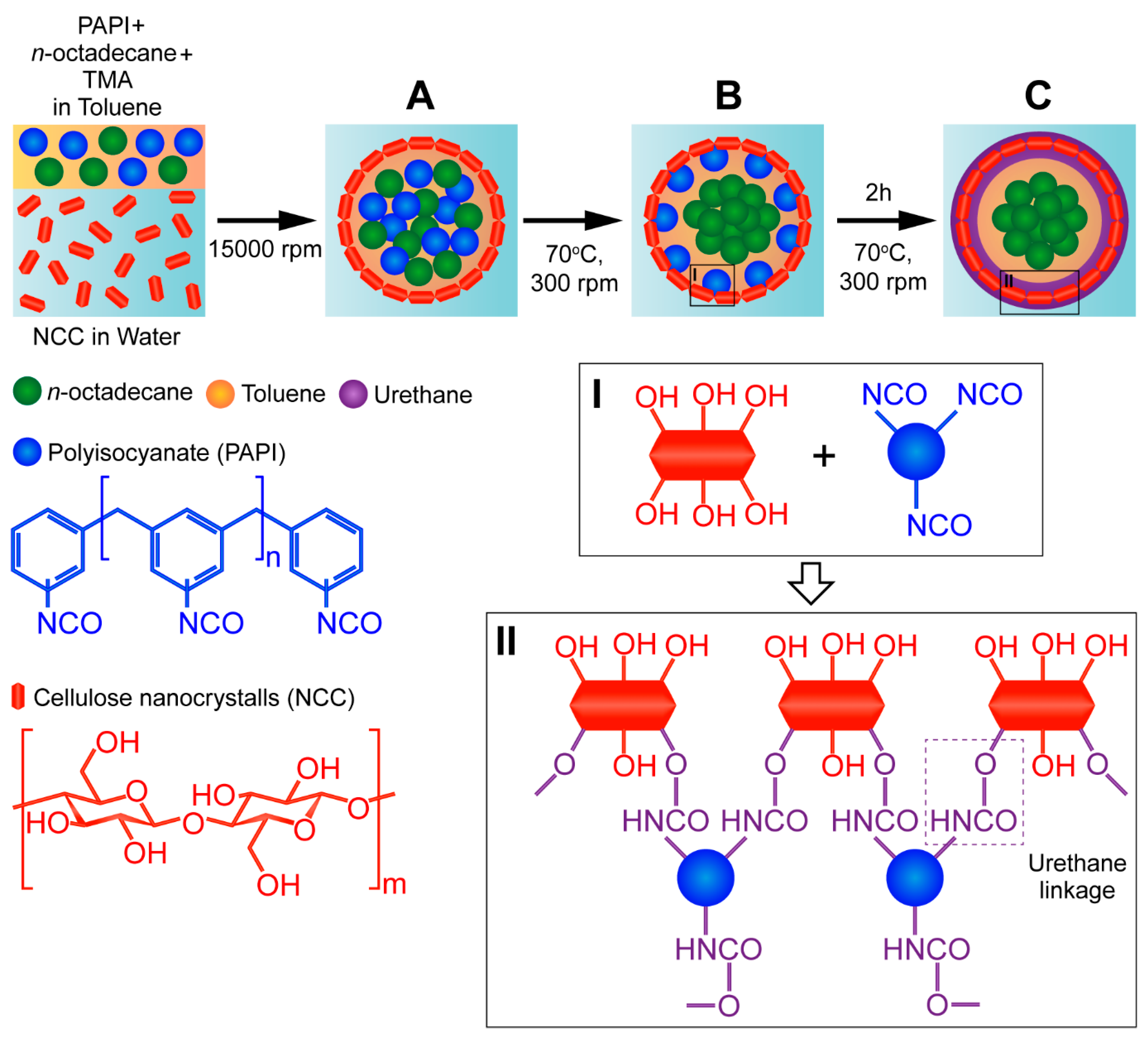 Materials 16 00029 sch001