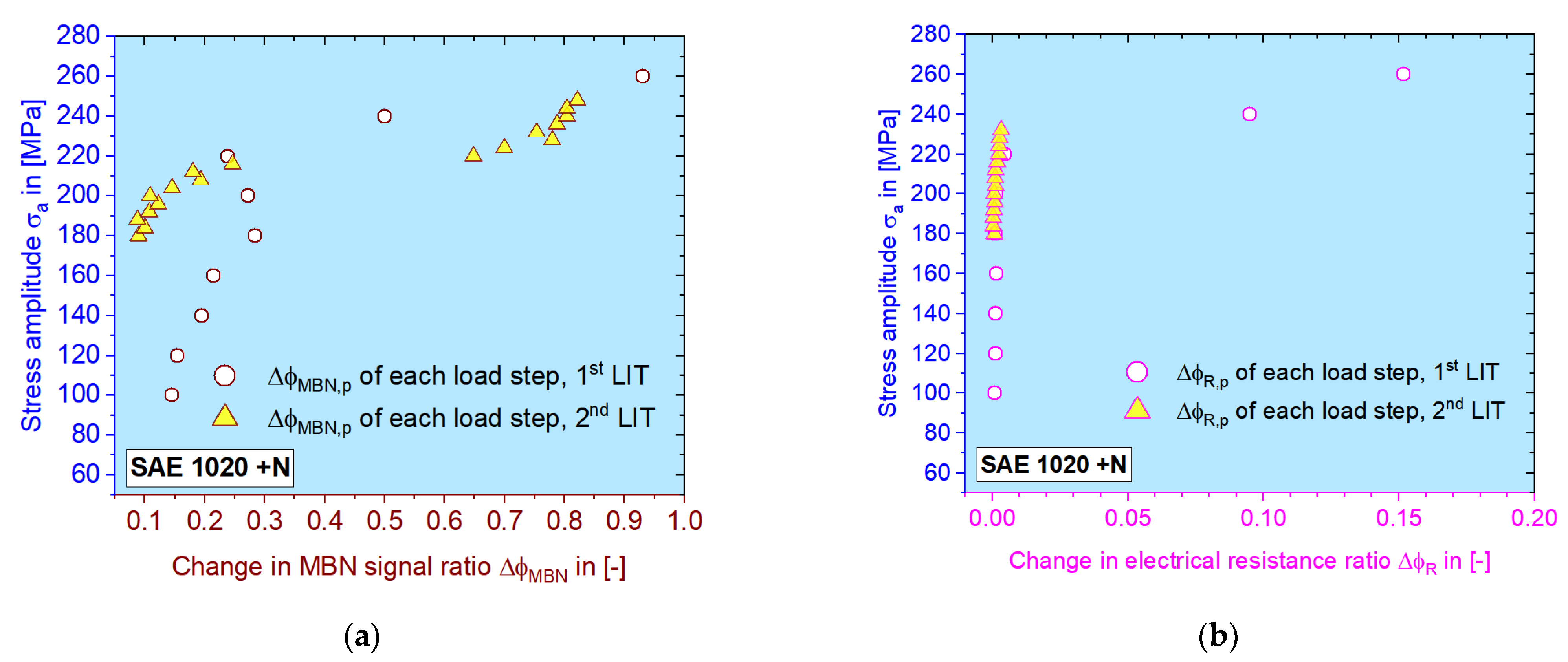 Materials 16 00032 g011