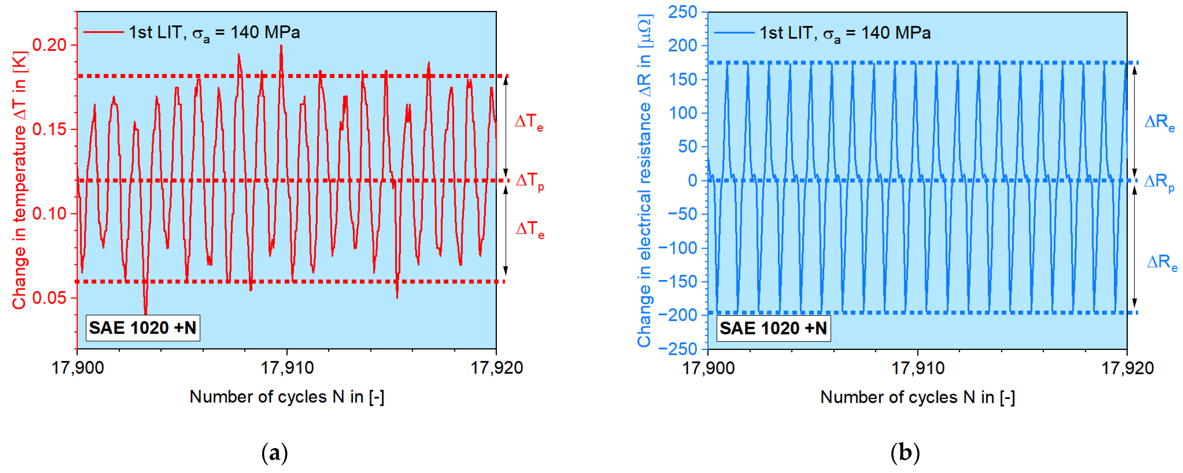 Materials 16 00032 g012