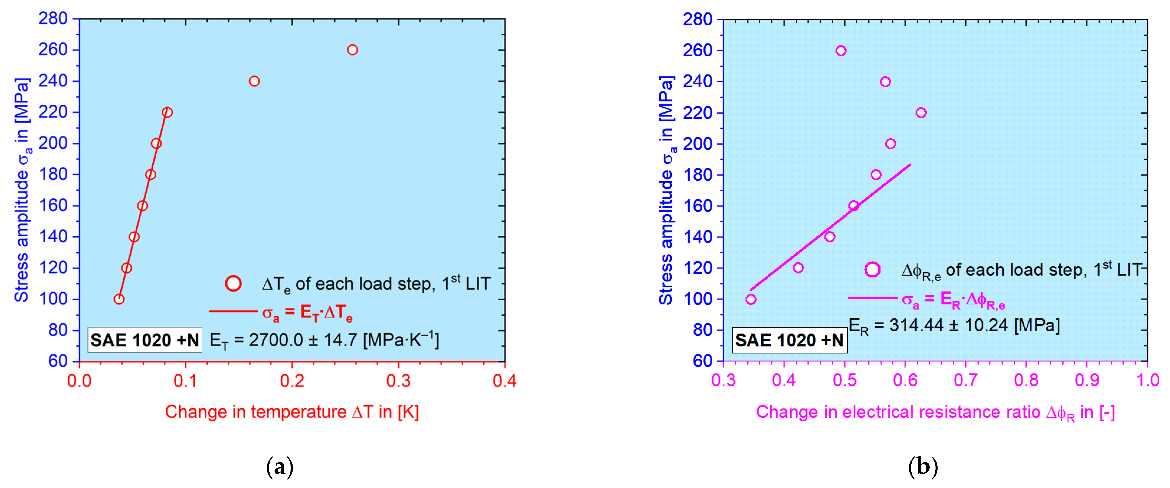 Materials 16 00032 g013