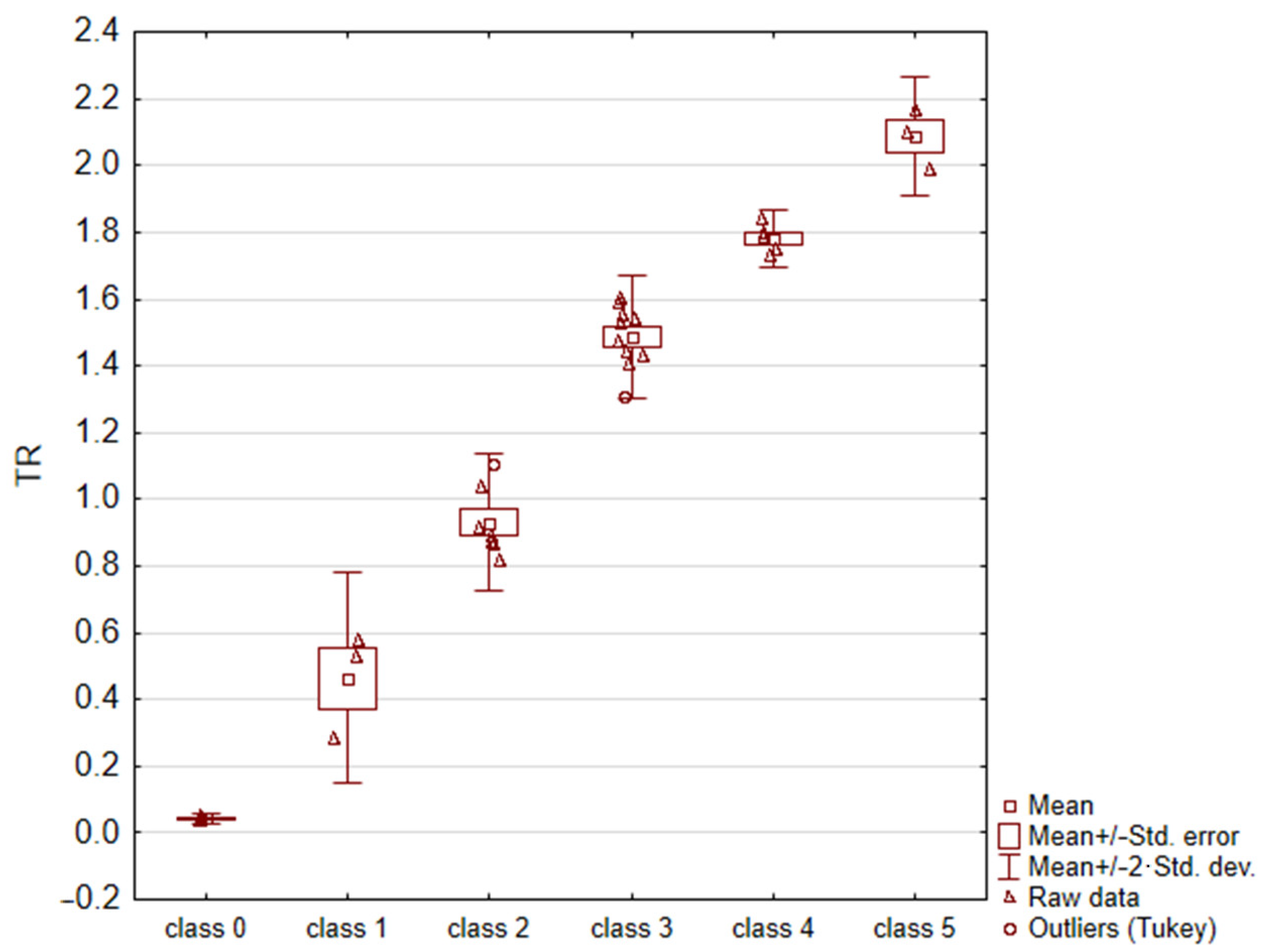 Materials 16 00038 g004 Materials 16 00038 g004