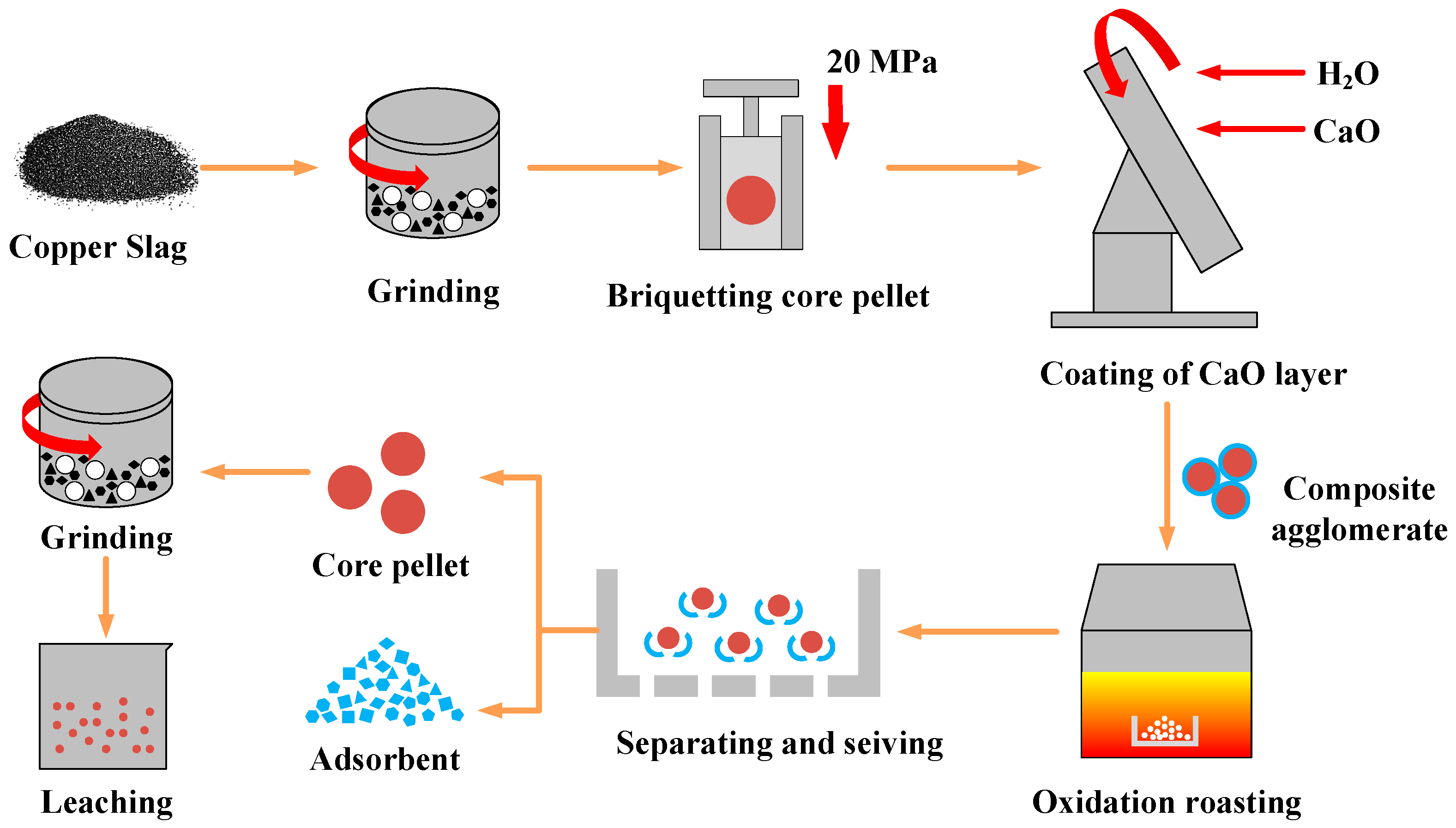 Materials 16 00042 g002