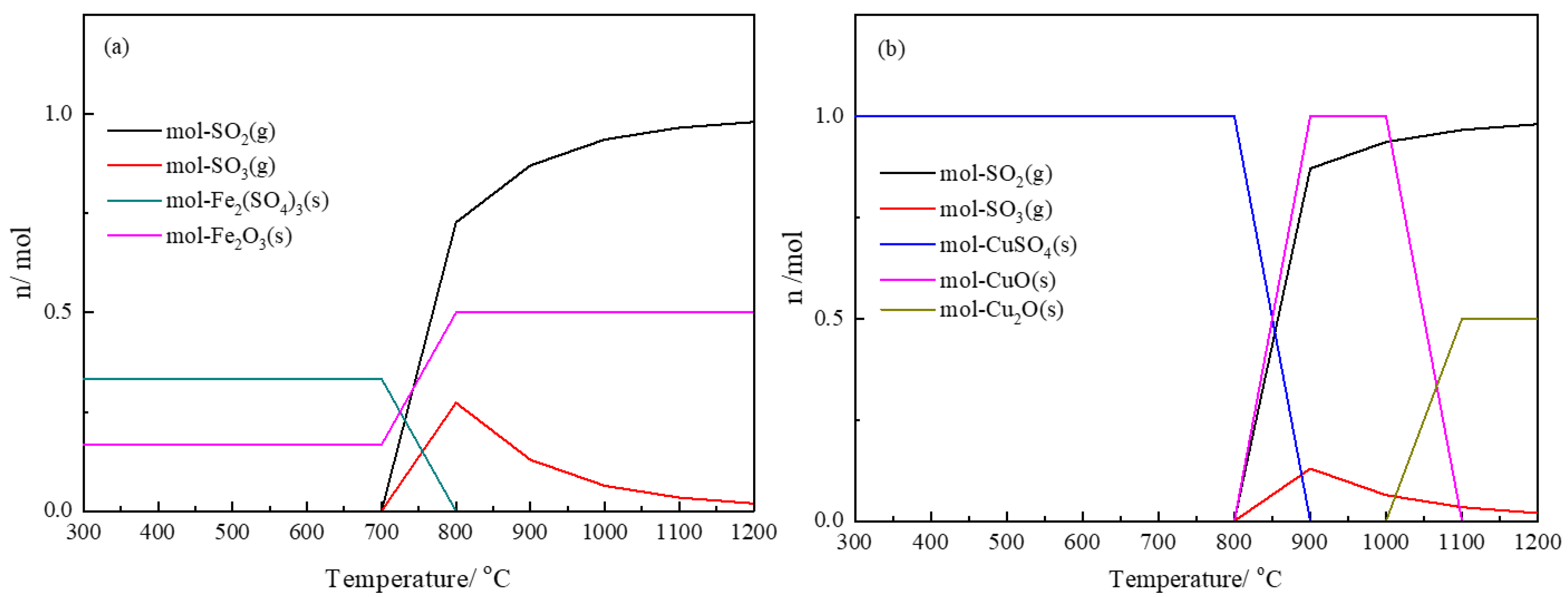 Materials 16 00042 g003