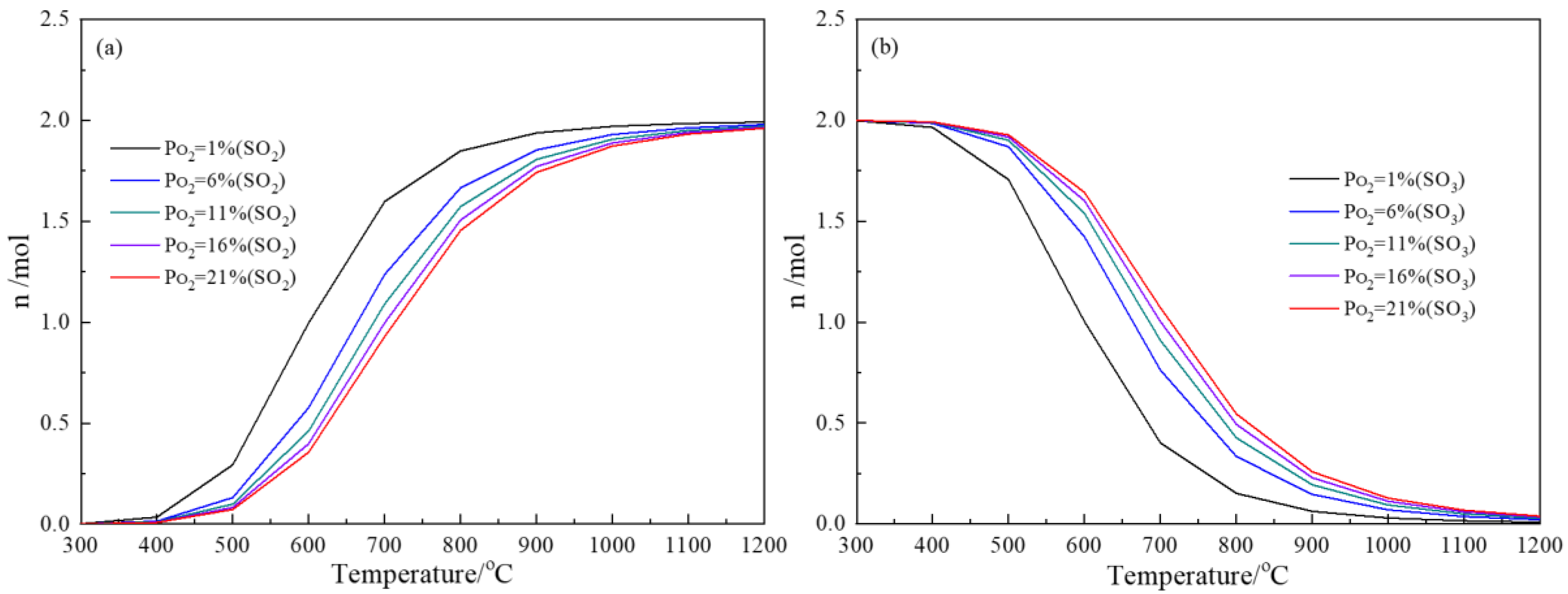 Materials 16 00042 g004