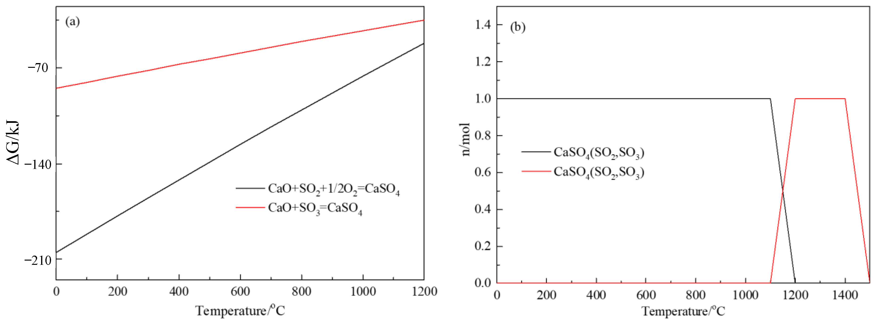 Materials 16 00042 g006