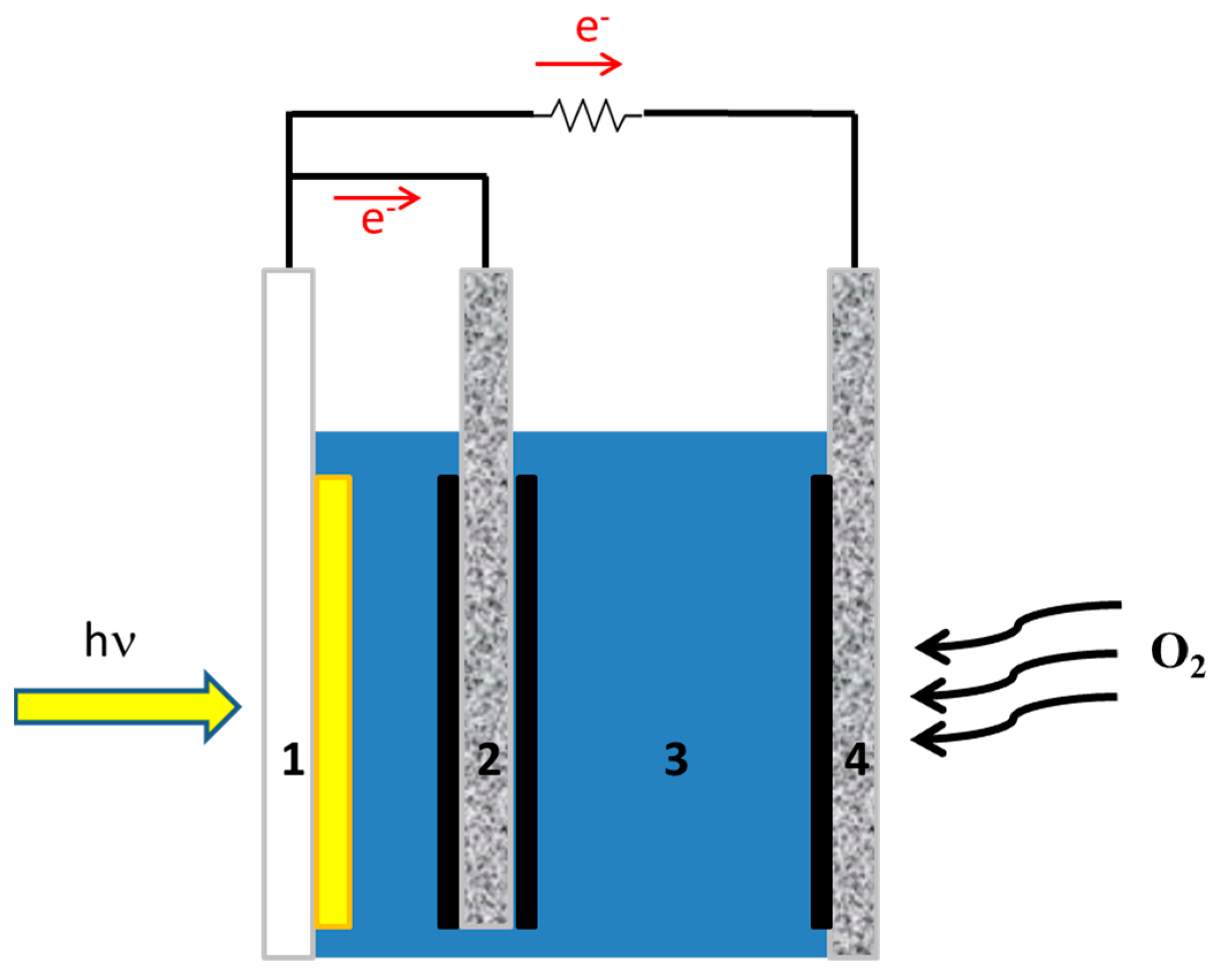 Materials 16 00043 g001 Materials 16 00043 g001
