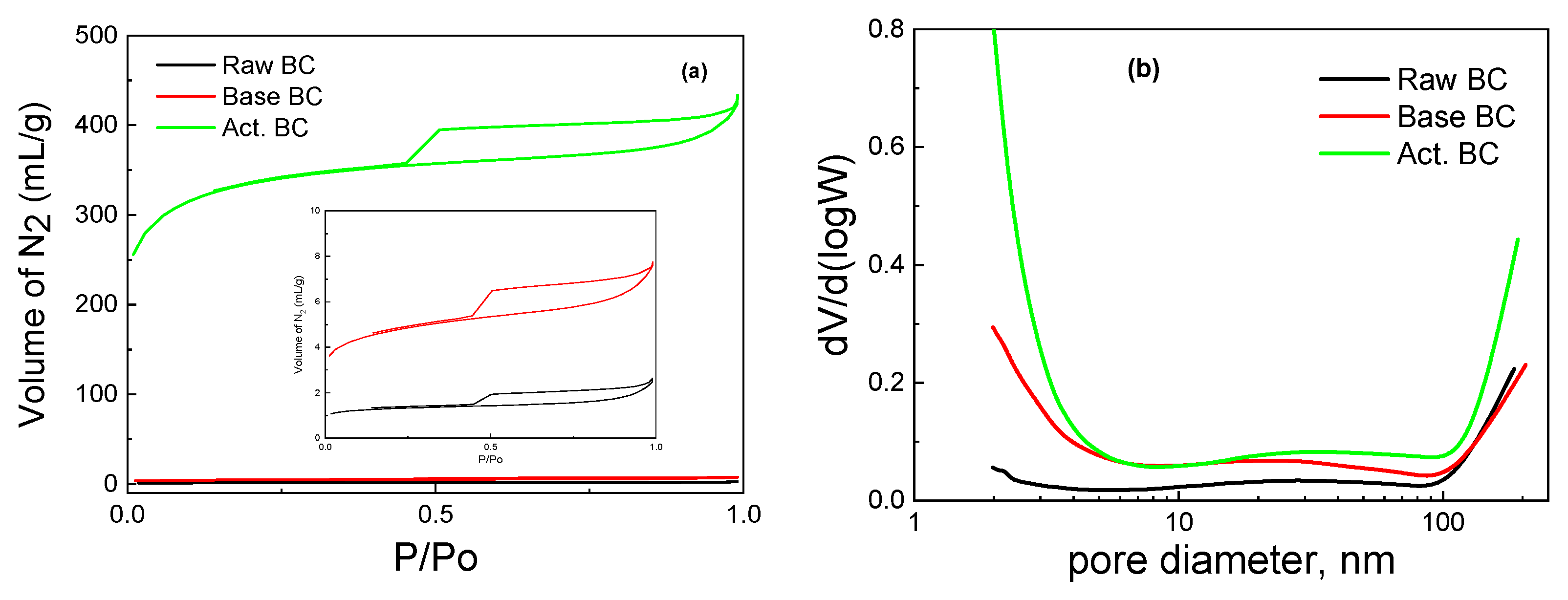 Materials 16 00043 g002 Materials 16 00043 g002