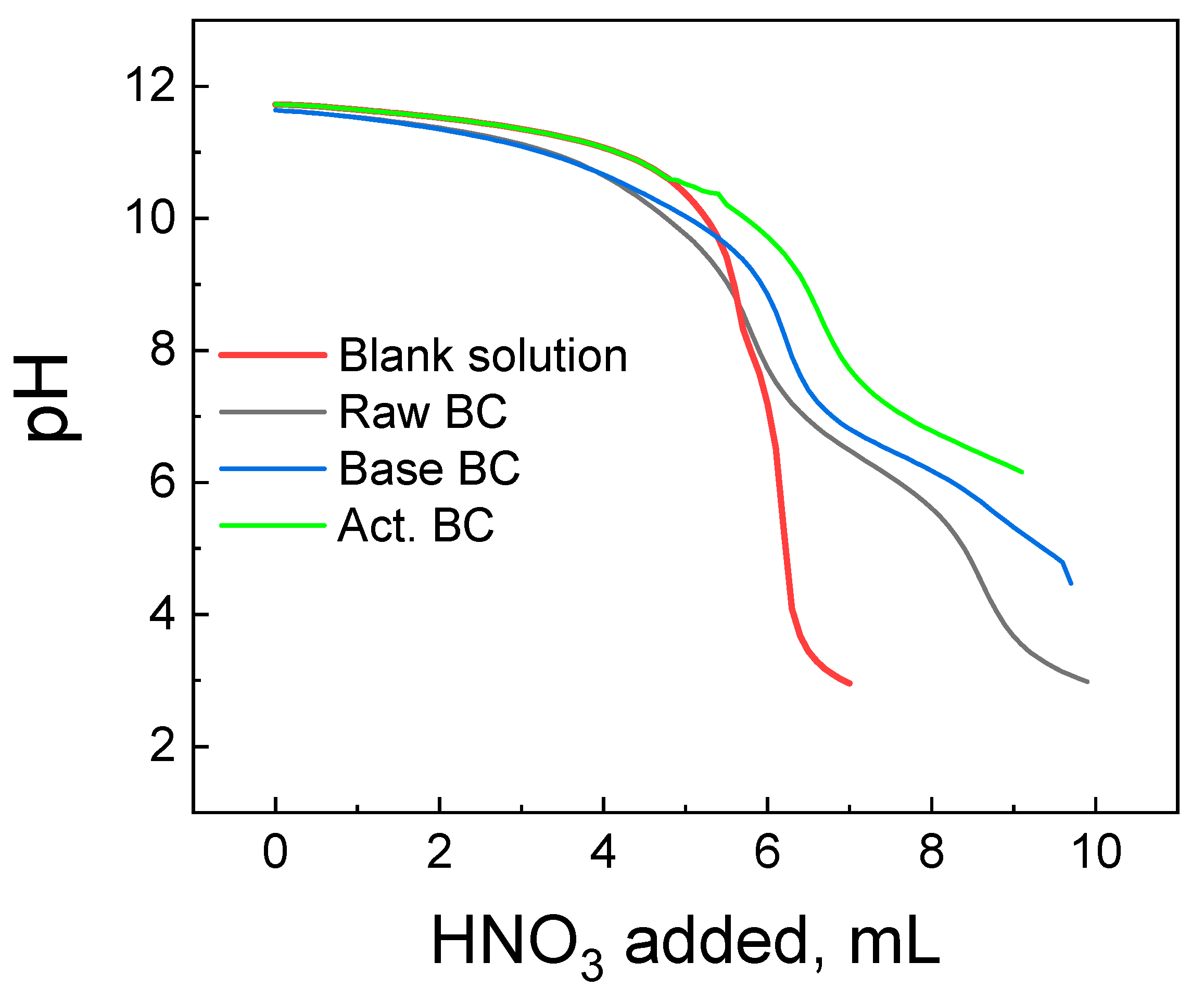 Materials 16 00043 g006 Materials 16 00043 g006