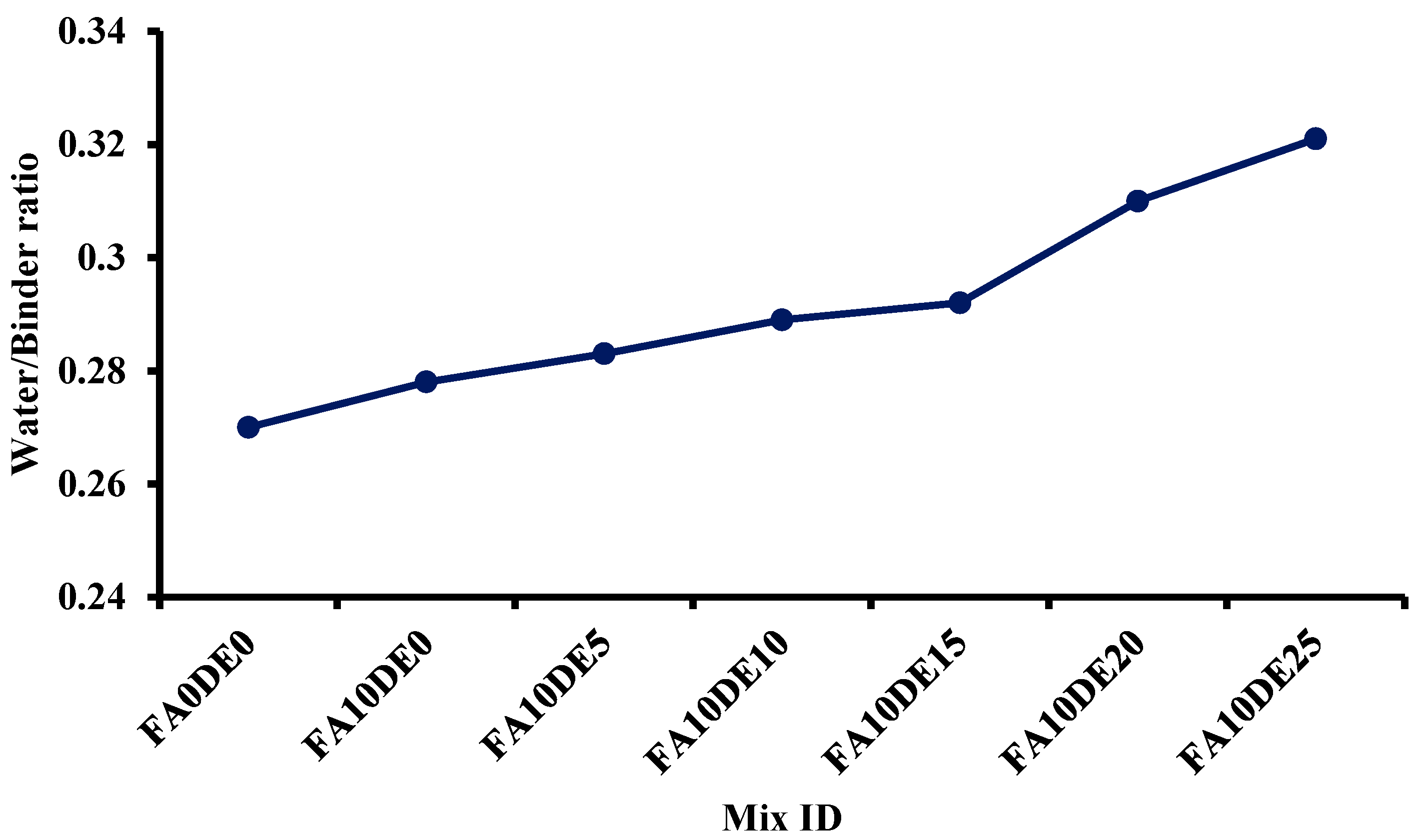 Materials 16 00048 g003 Materials 16 00048 g003