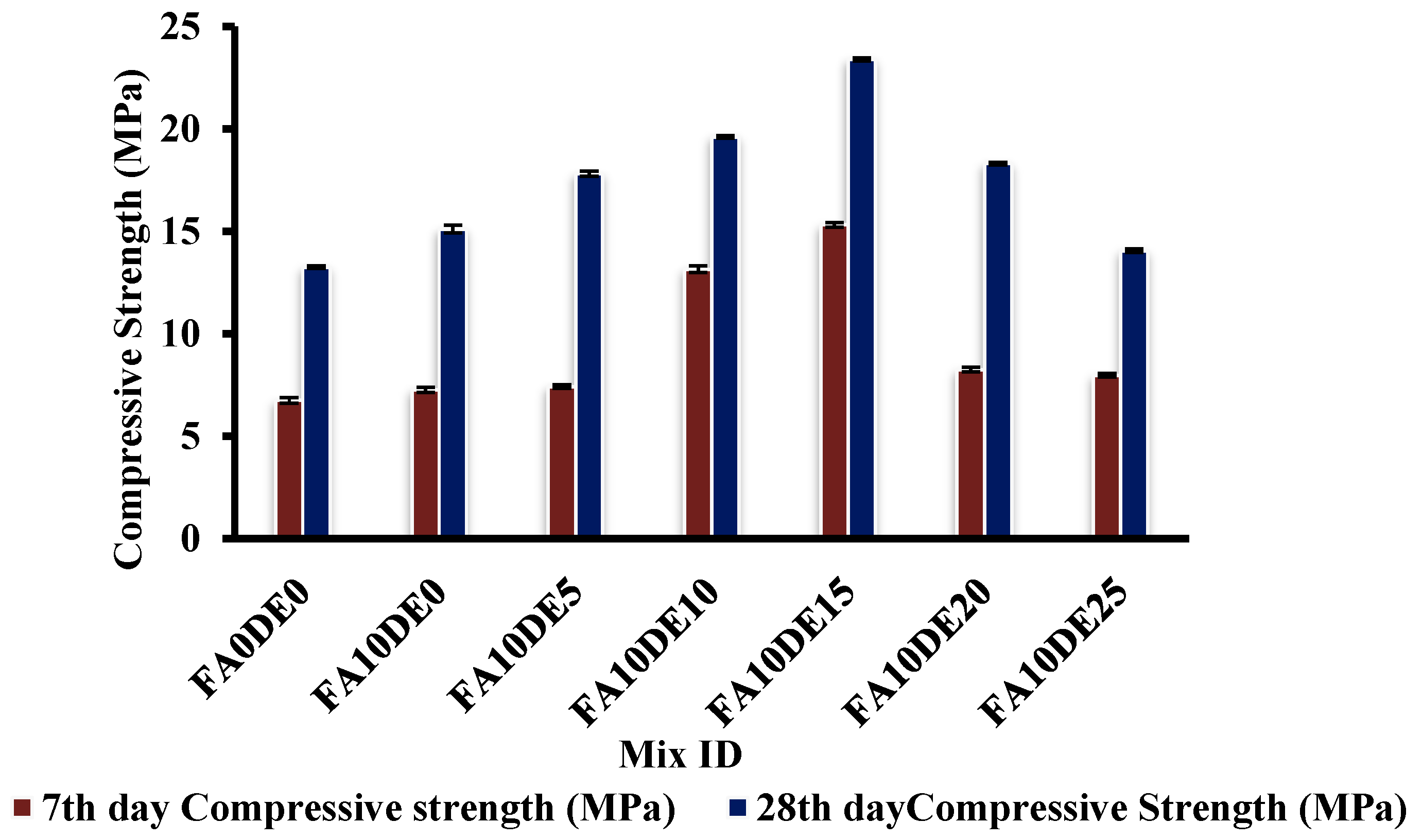 Materials 16 00048 g004 Materials 16 00048 g004