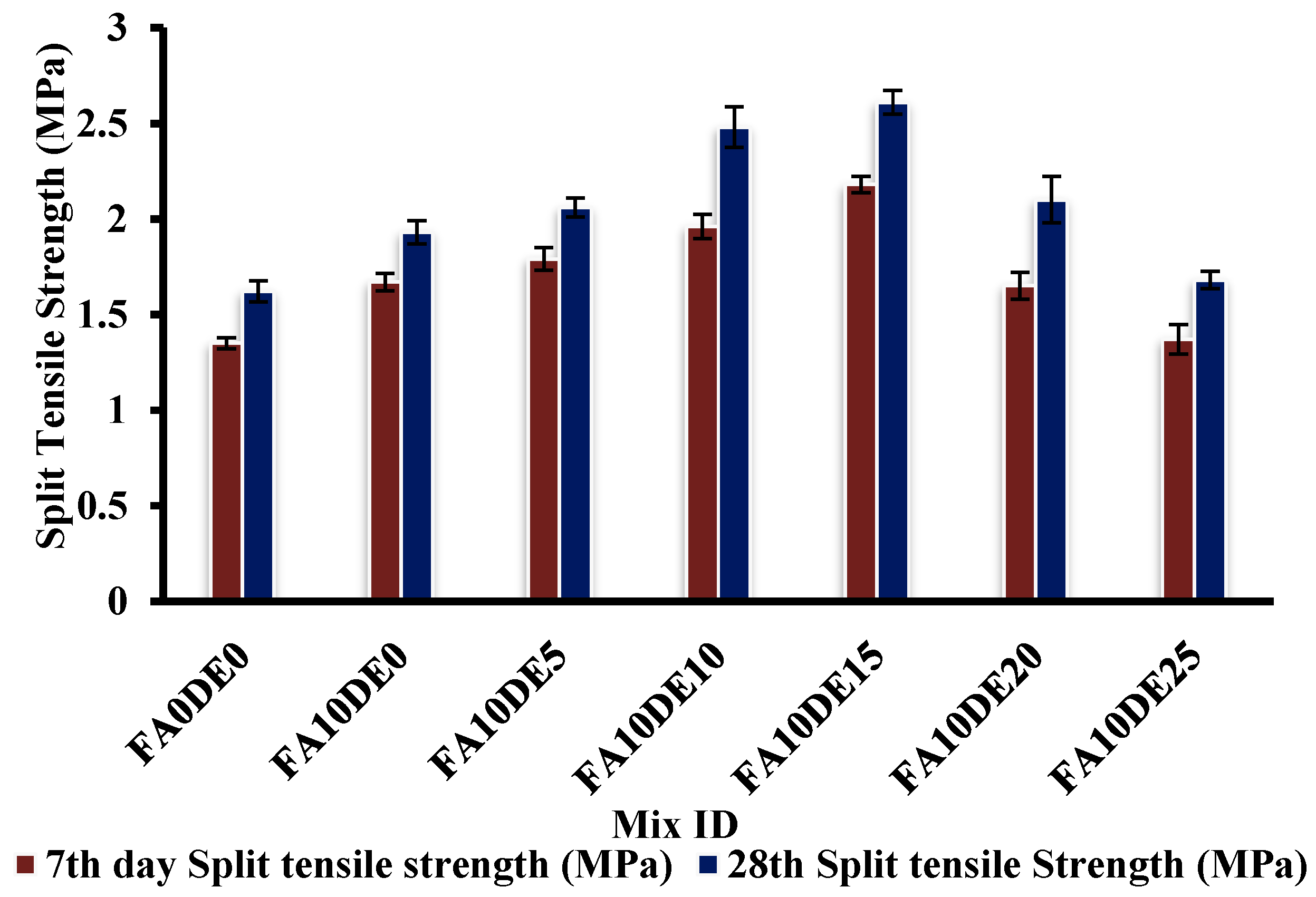 Materials 16 00048 g005 Materials 16 00048 g005