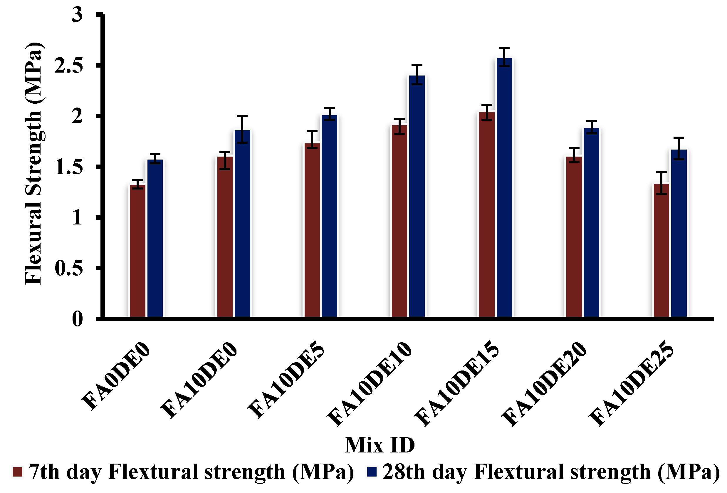 Materials 16 00048 g006 Materials 16 00048 g006