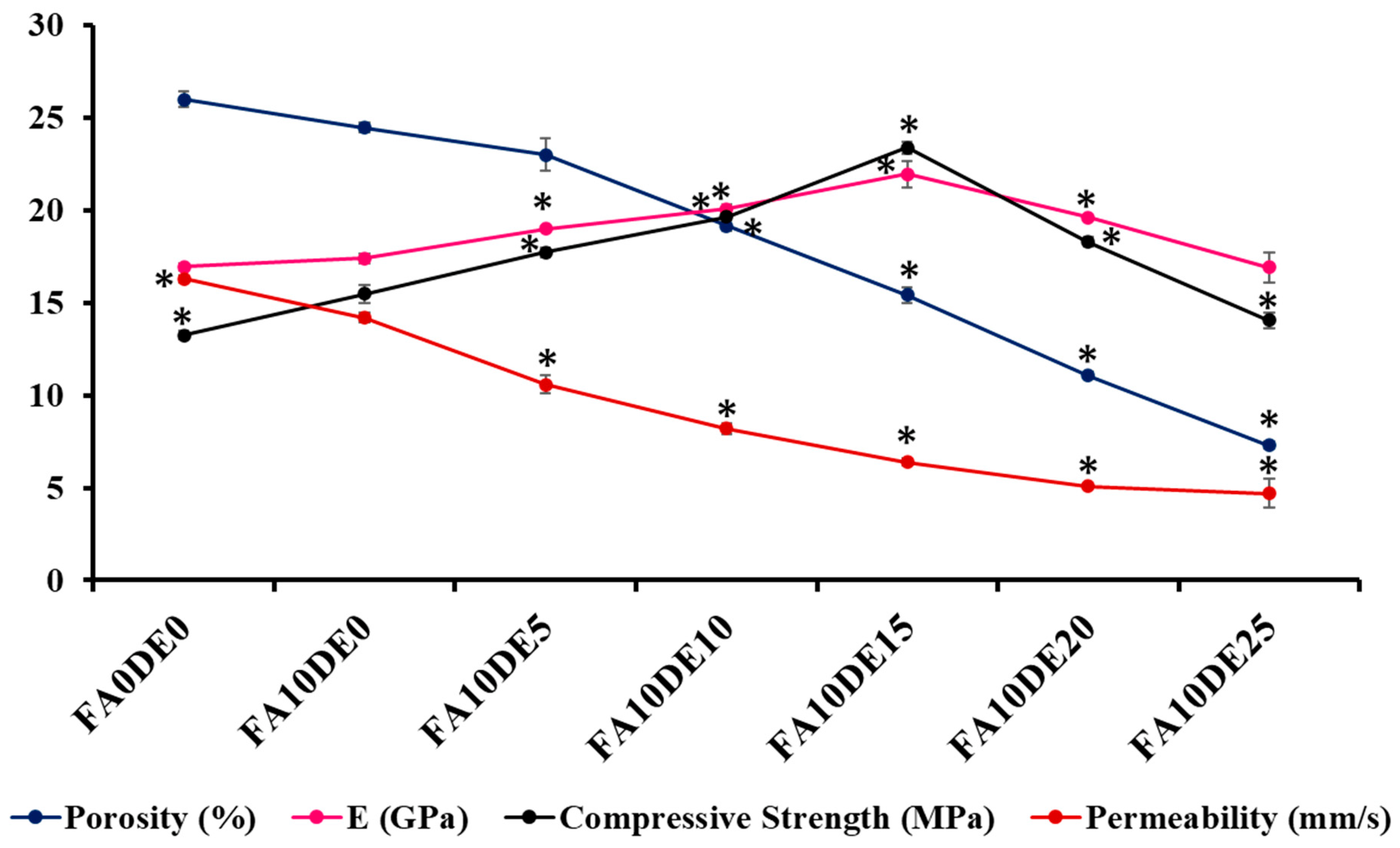 Materials 16 00048 g008 Materials 16 00048 g008