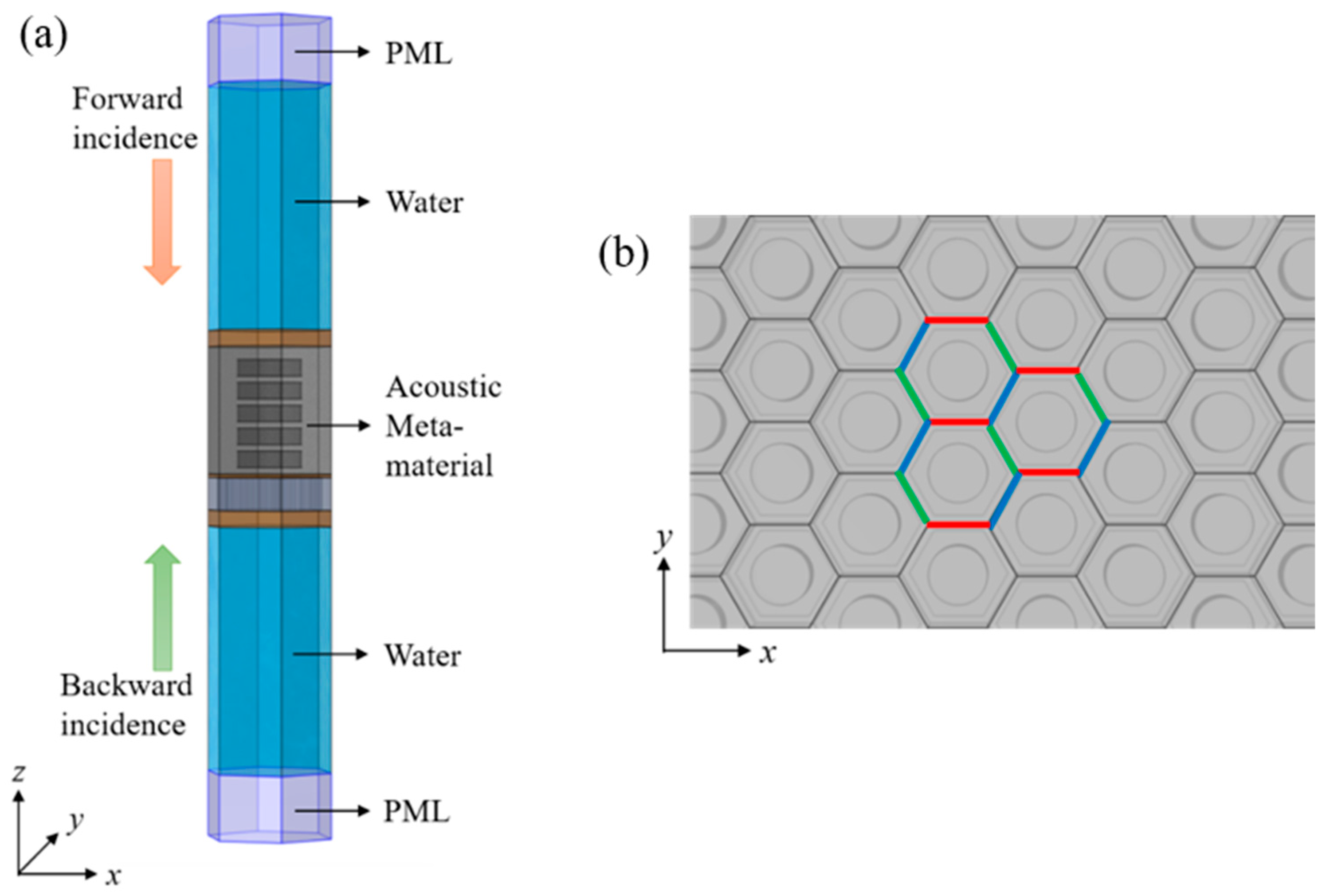 Materials 16 00049 g002 Materials 16 00049 g002