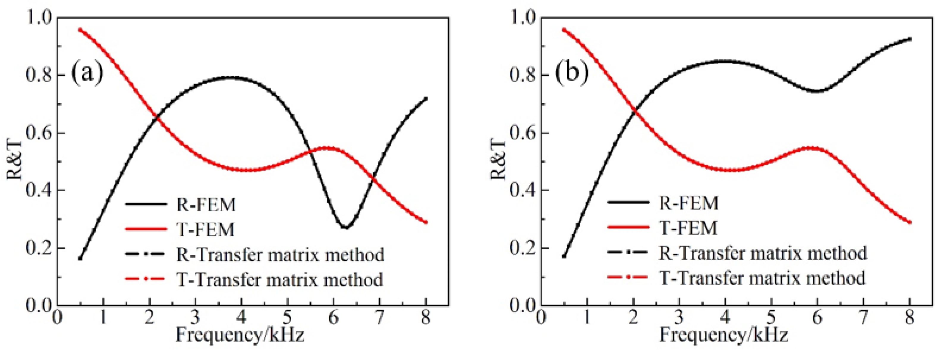 Materials 16 00049 g004 Materials 16 00049 g004