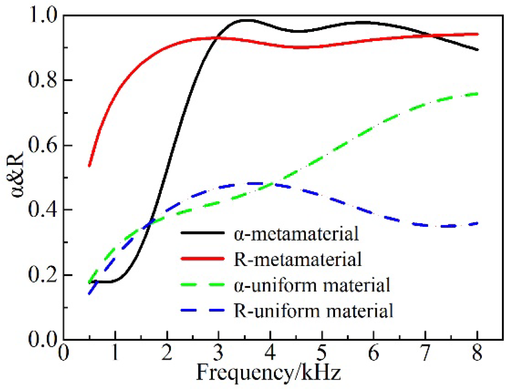 Materials 16 00049 g005 Materials 16 00049 g005