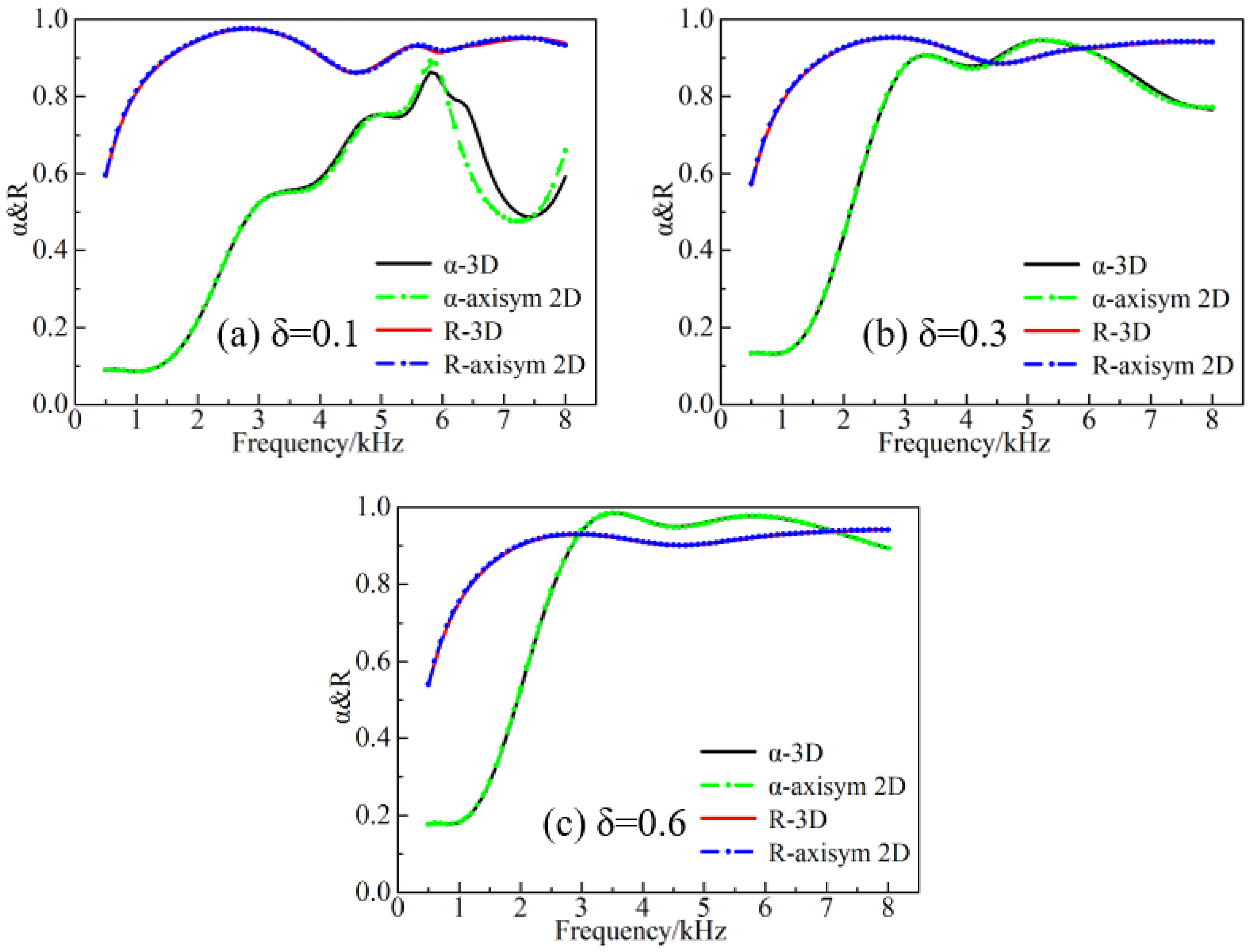 Materials 16 00049 g011 Materials 16 00049 g011