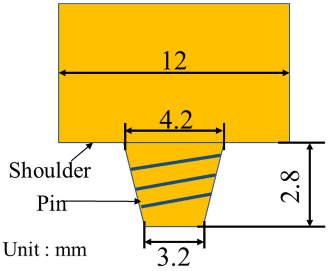 Materials 16 00051 g002