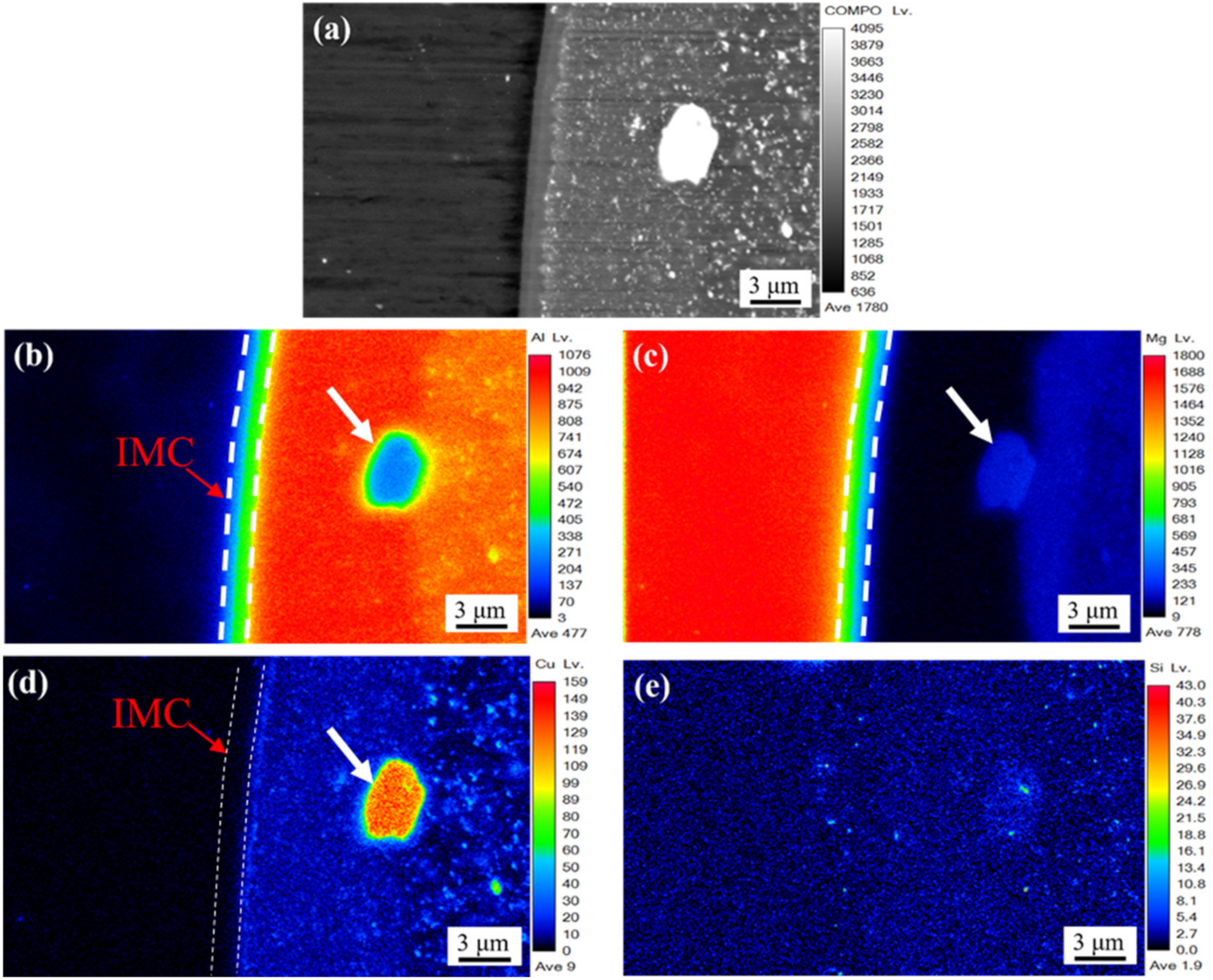 Materials 16 00051 g005
