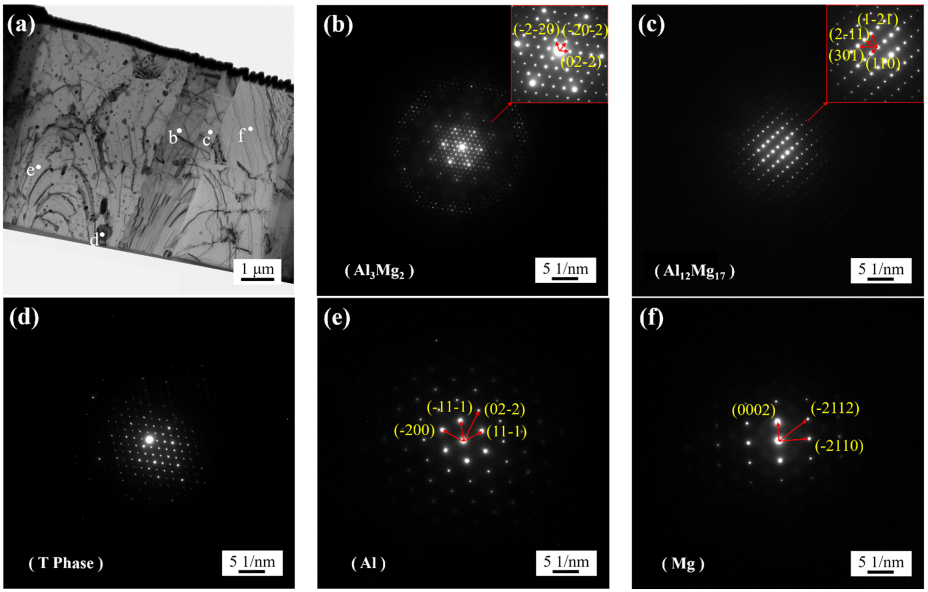 Materials 16 00051 g007