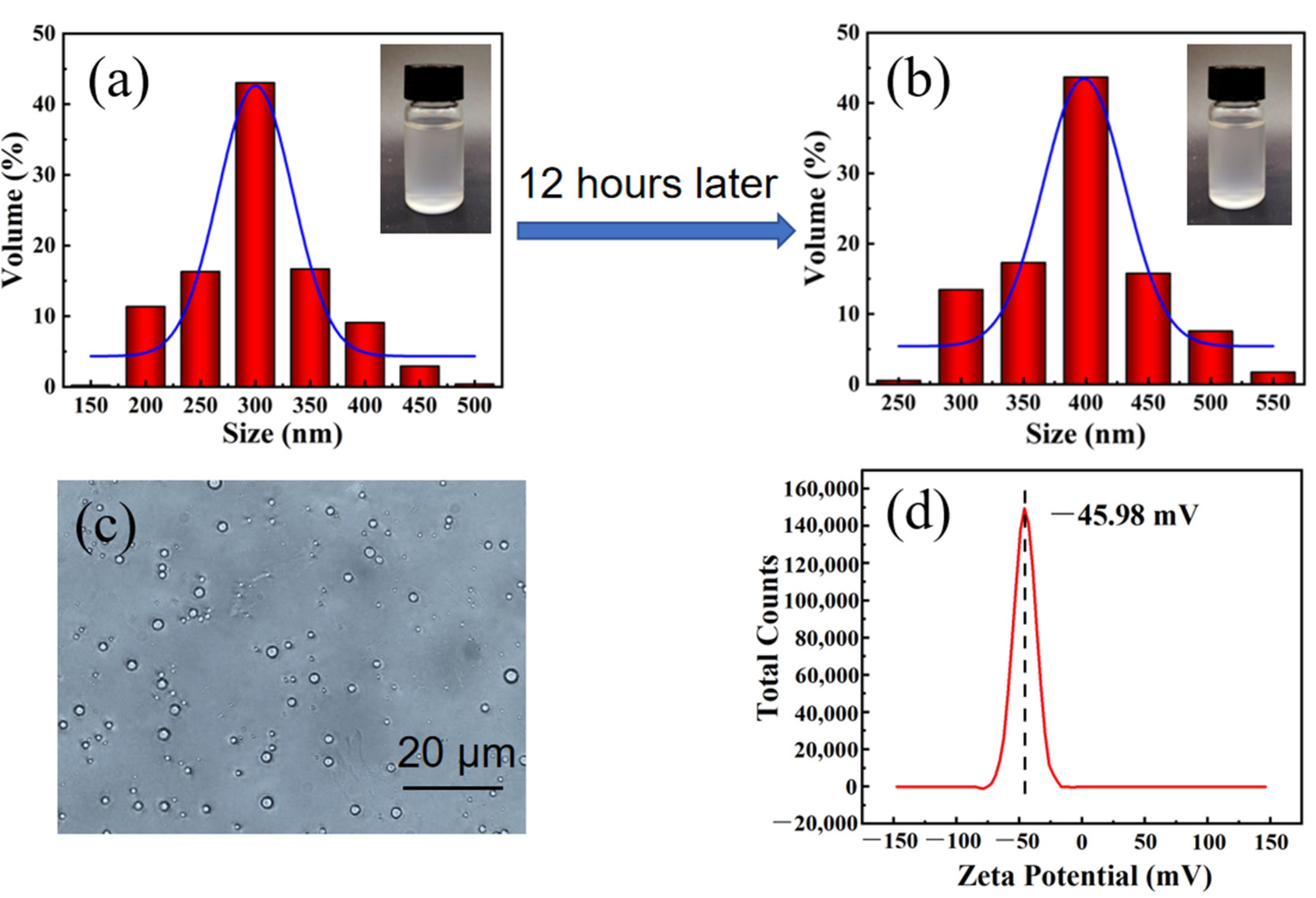 Materials 16 00052 g001