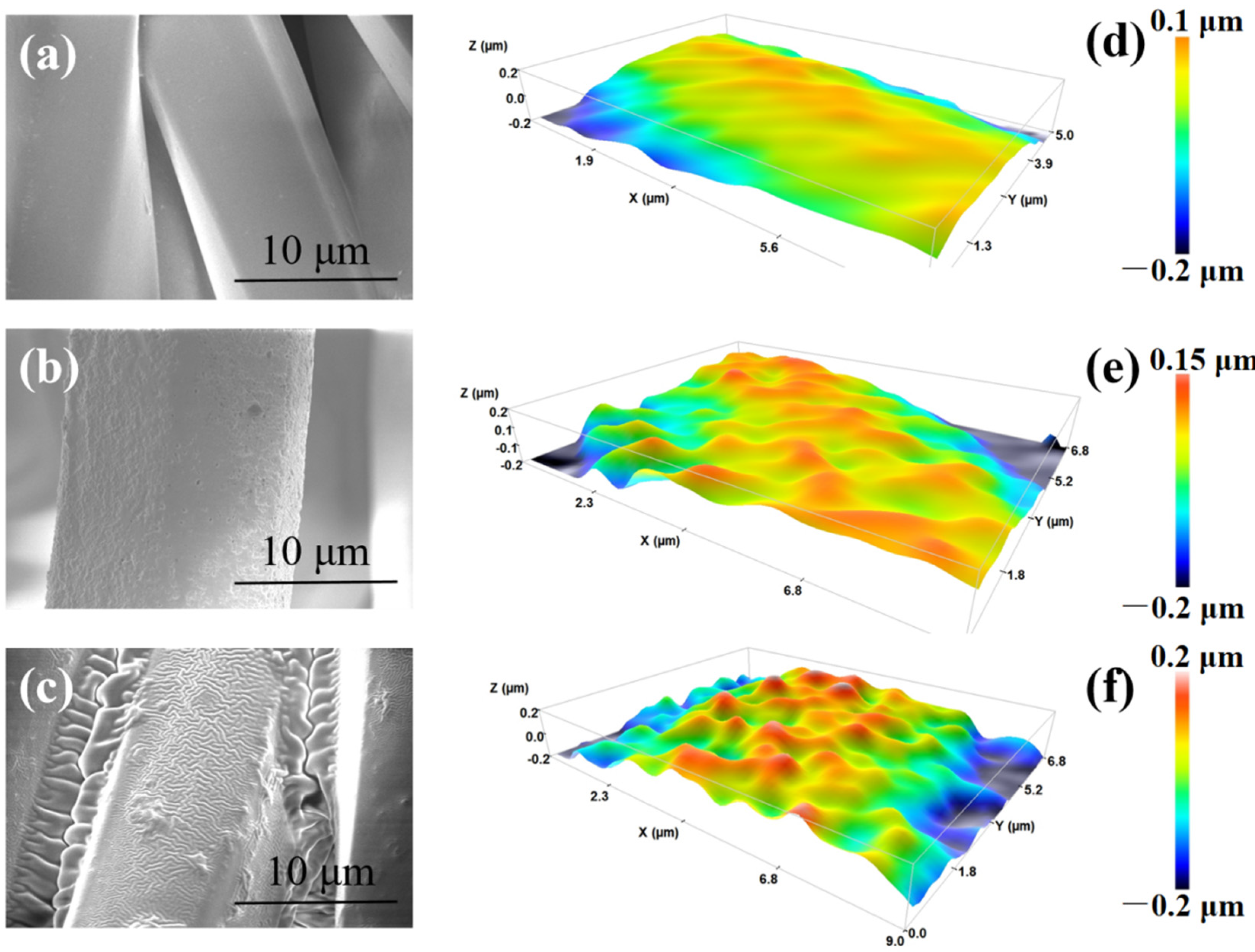 Materials 16 00052 g002