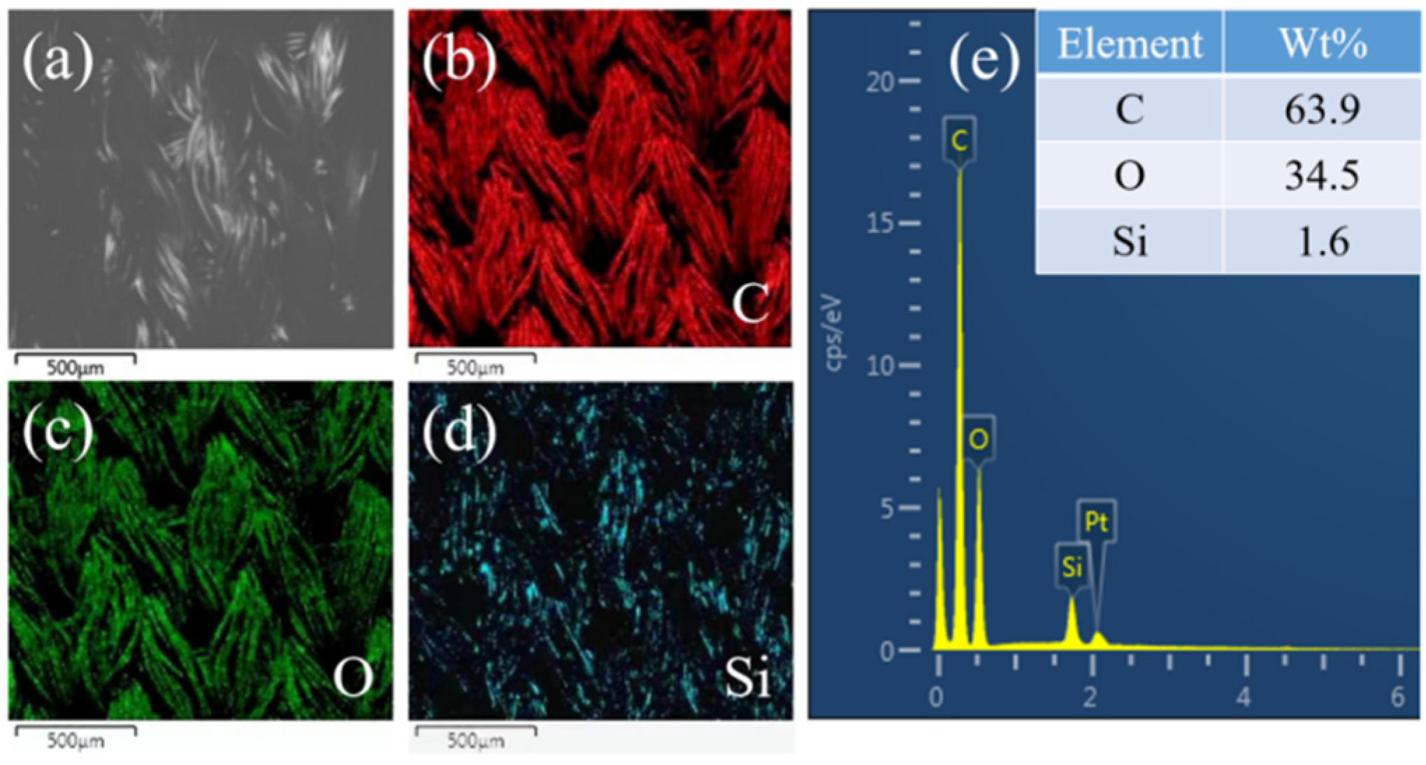 Materials 16 00052 g003