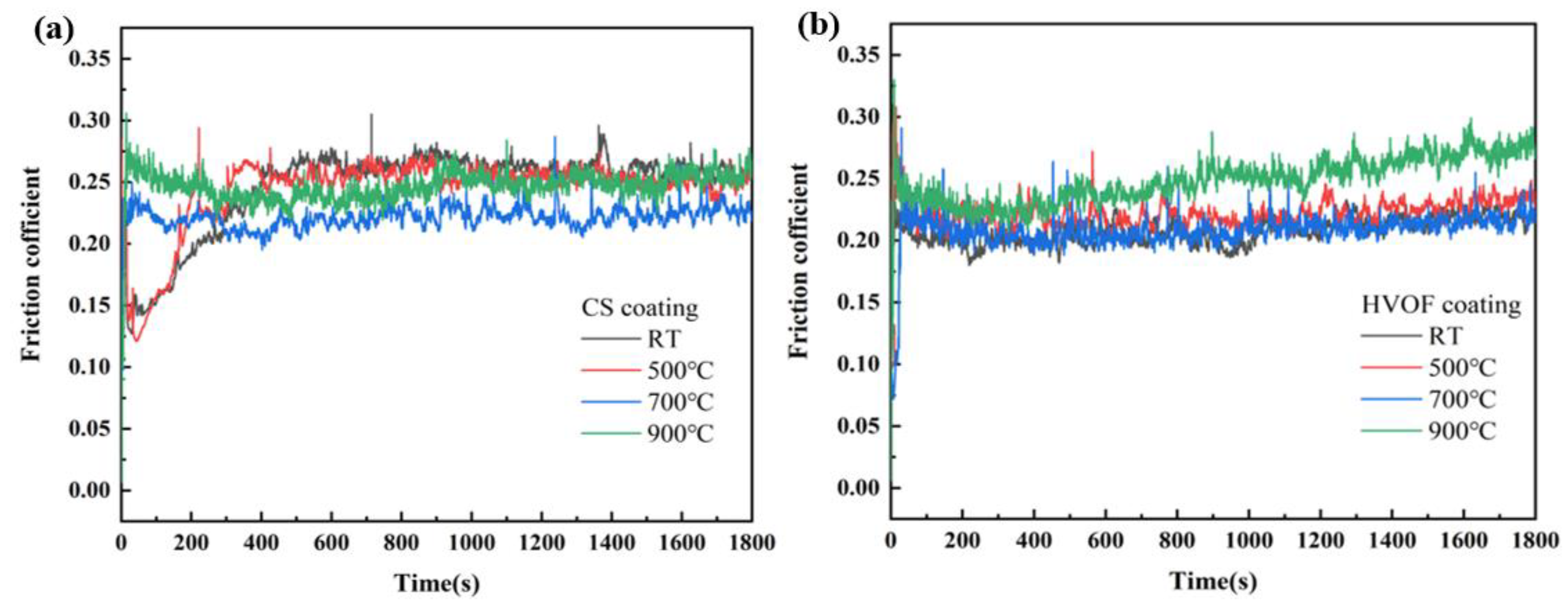 Materials 16 00055 g012 Materials 16 00055 g012