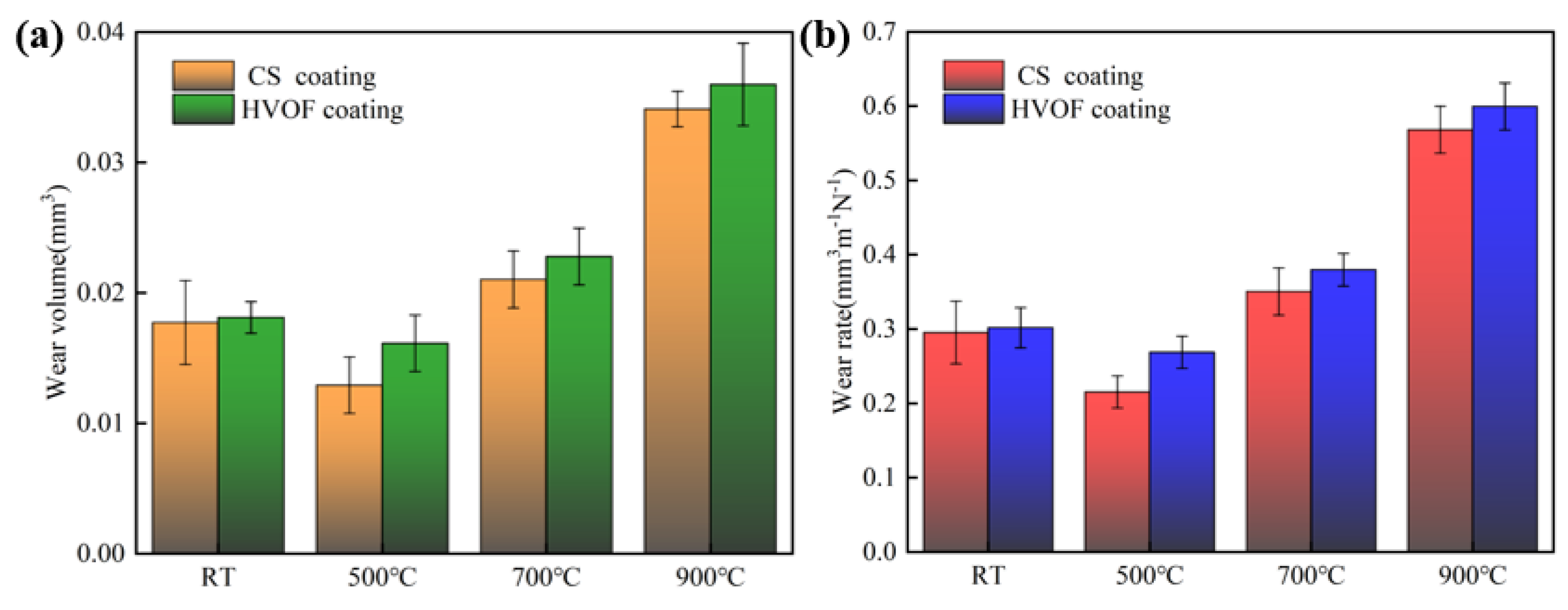 Materials 16 00055 g014 Materials 16 00055 g014