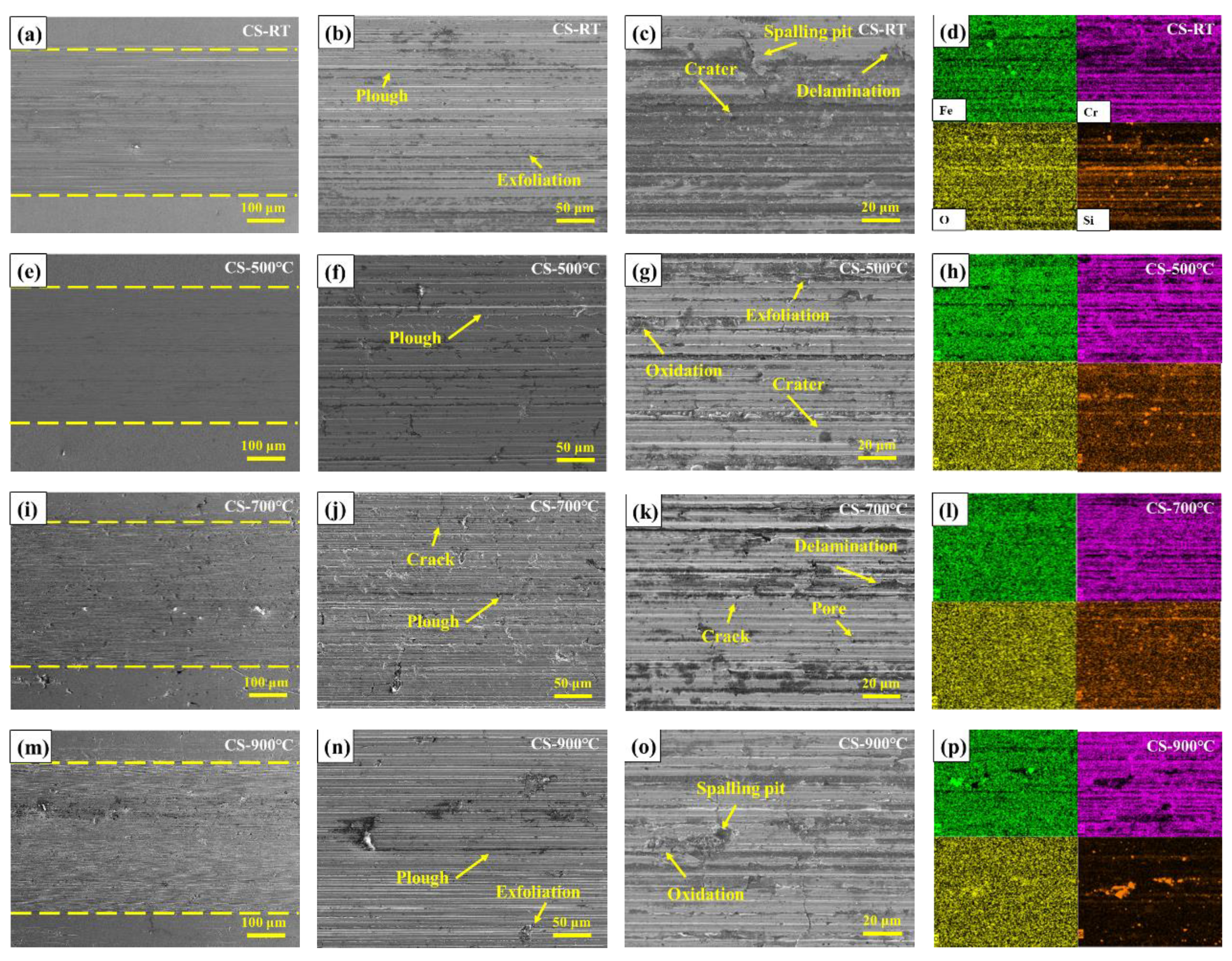 Materials 16 00055 g015 Materials 16 00055 g015