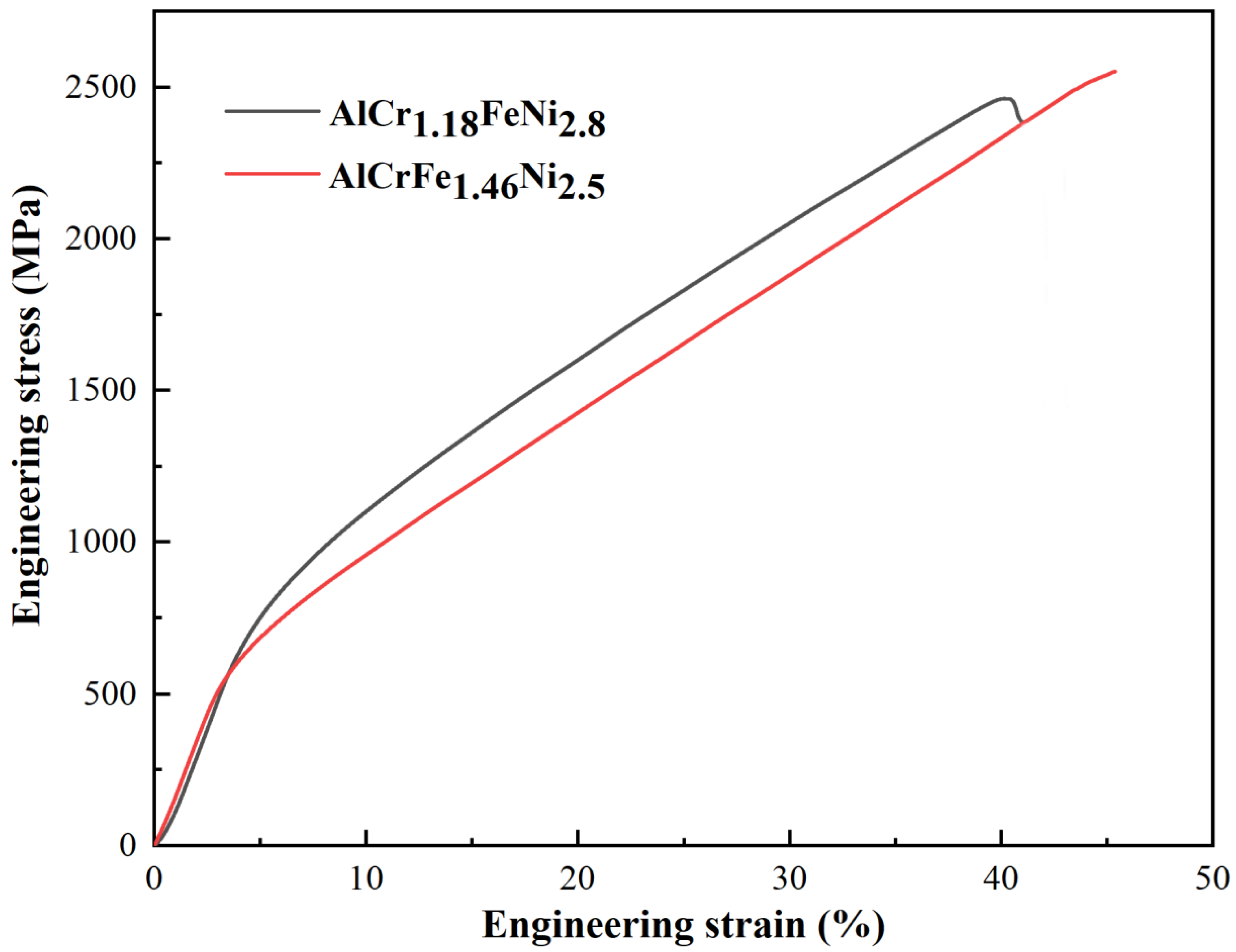 Materials 16 00056 g006