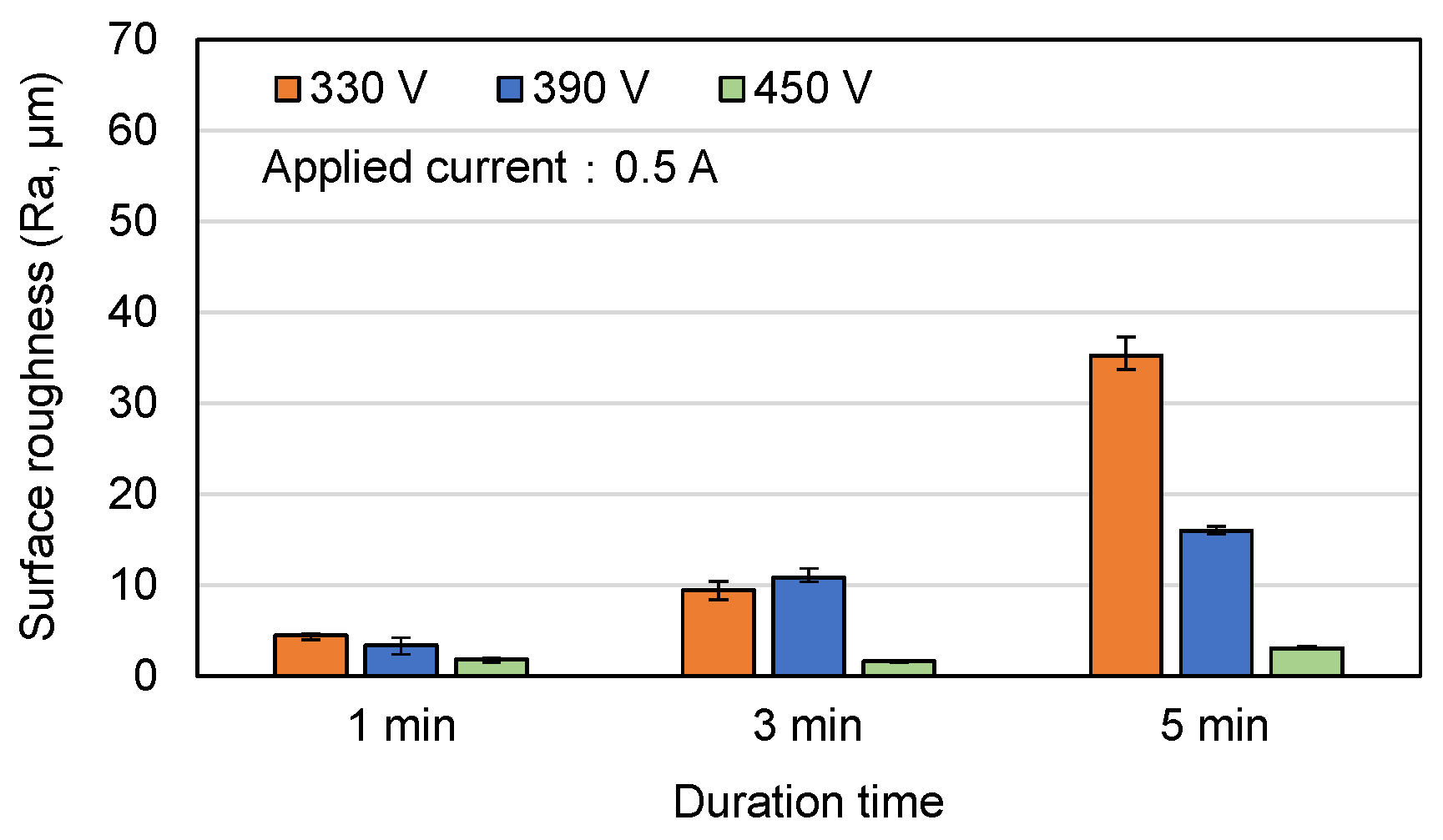 Materials 16 00057 g005 Materials 16 00057 g005