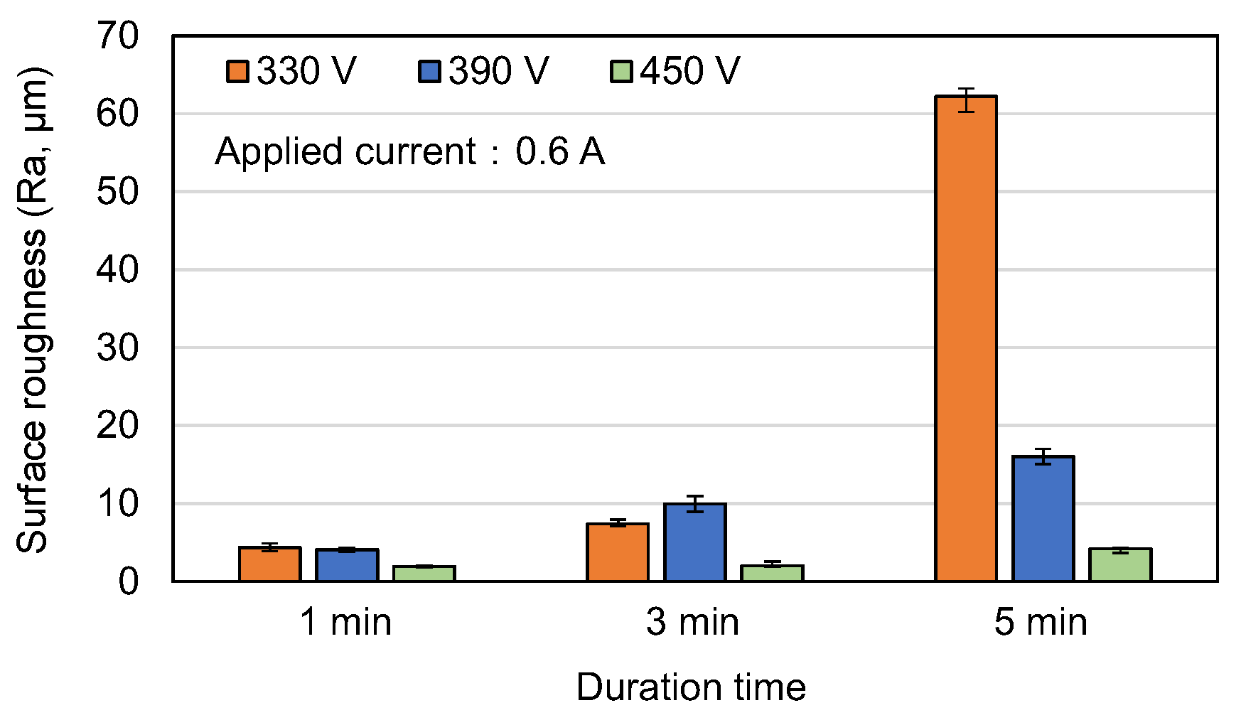 Materials 16 00057 g006 Materials 16 00057 g006
