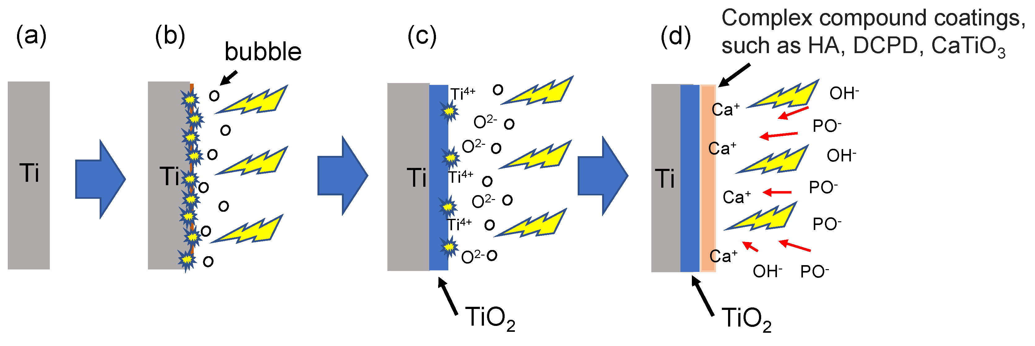 Materials 16 00057 g007 Materials 16 00057 g007