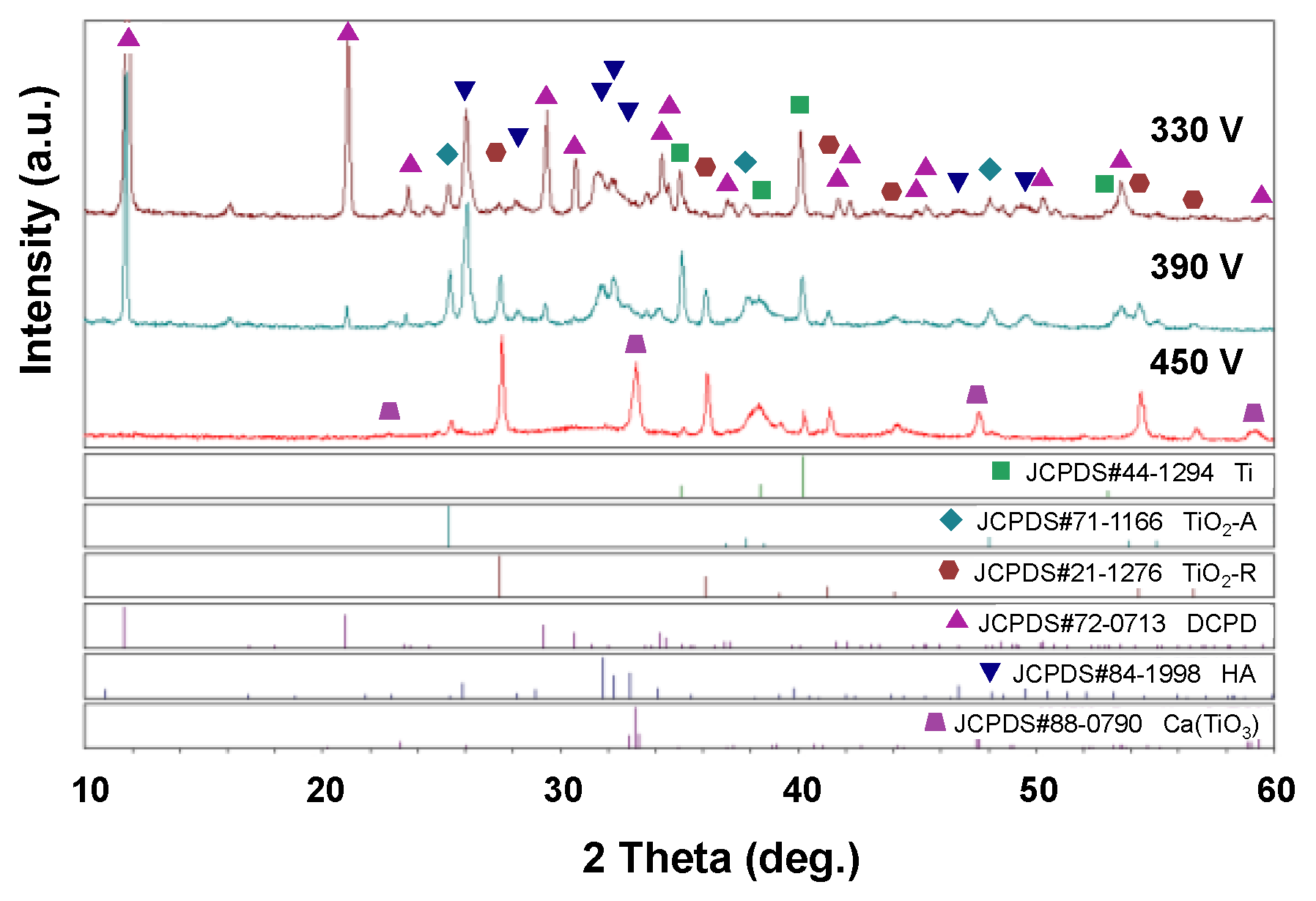 Materials 16 00057 g010 Materials 16 00057 g010
