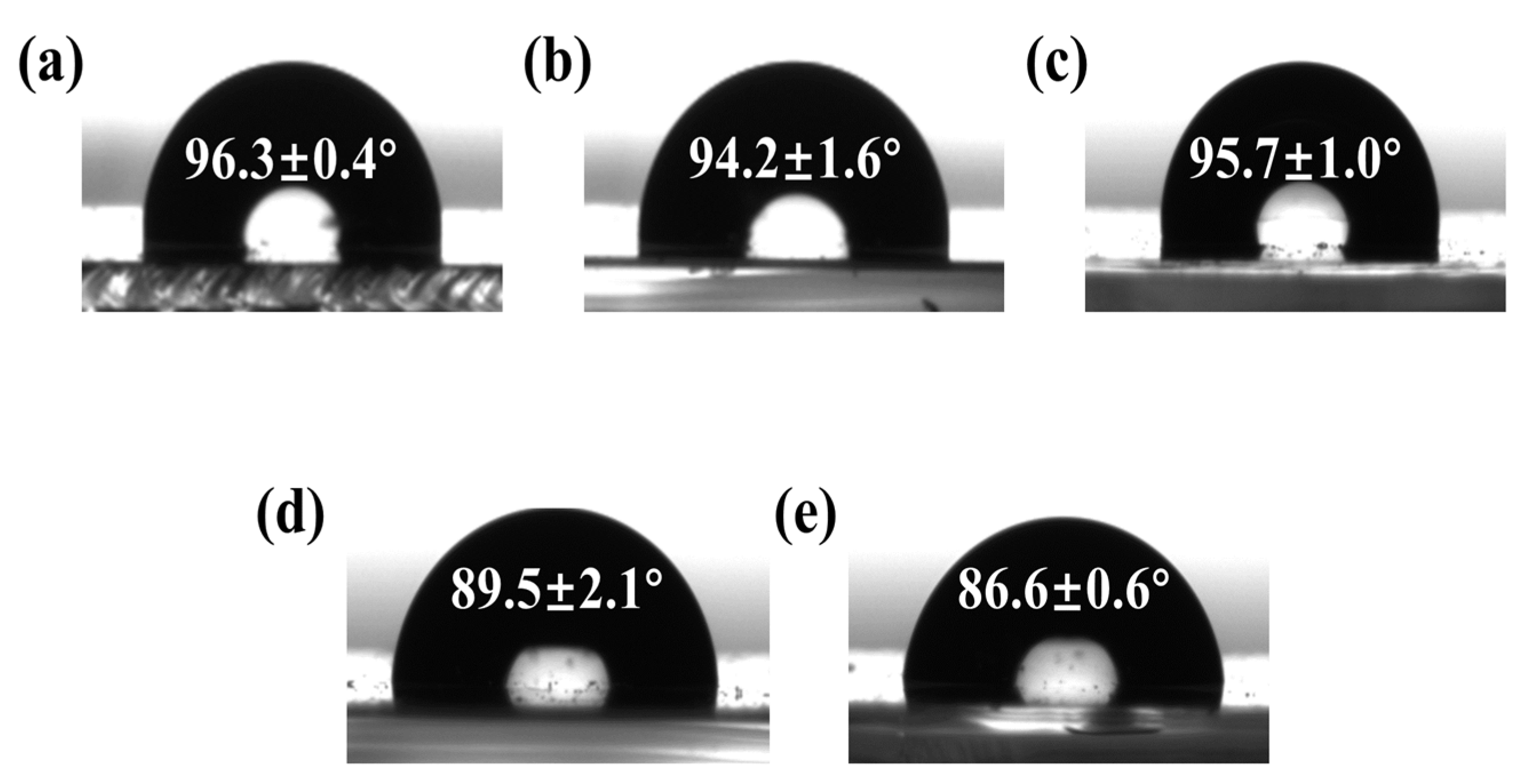 Materials 16 00060 g002