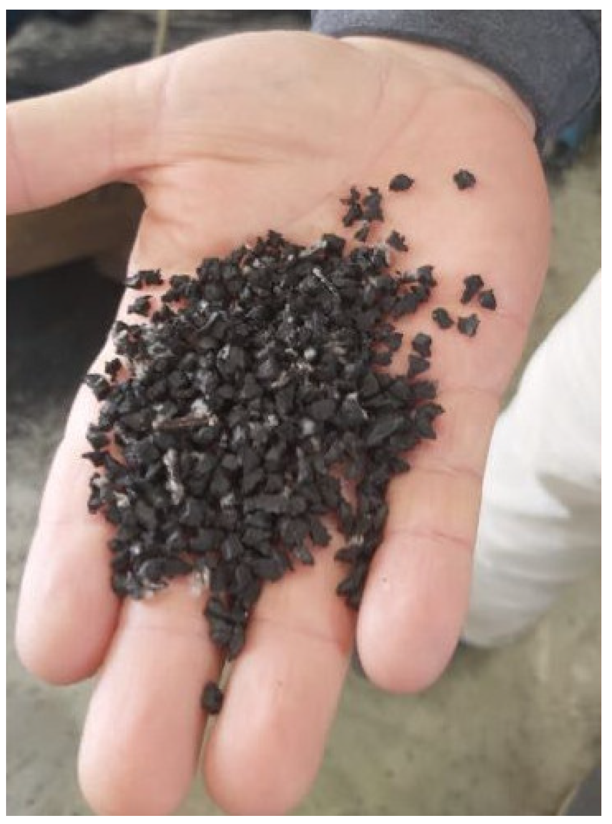 Materials 16 00063 g001