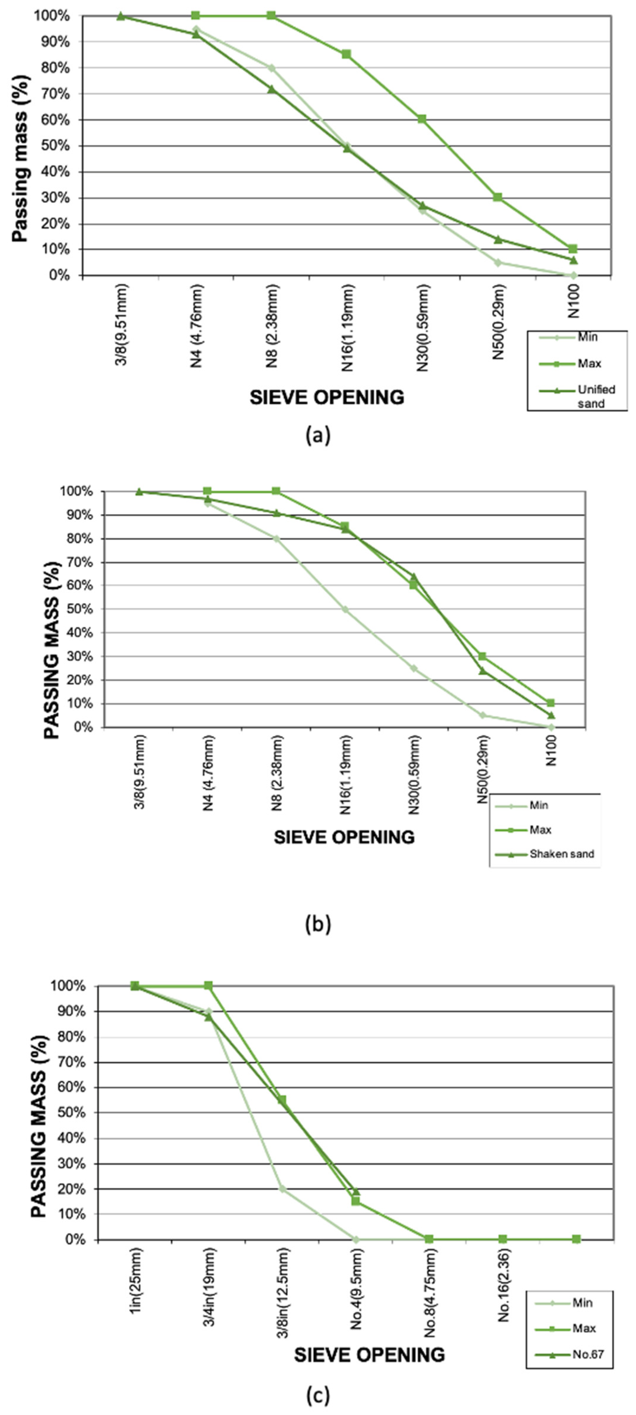 Materials 16 00063 g002